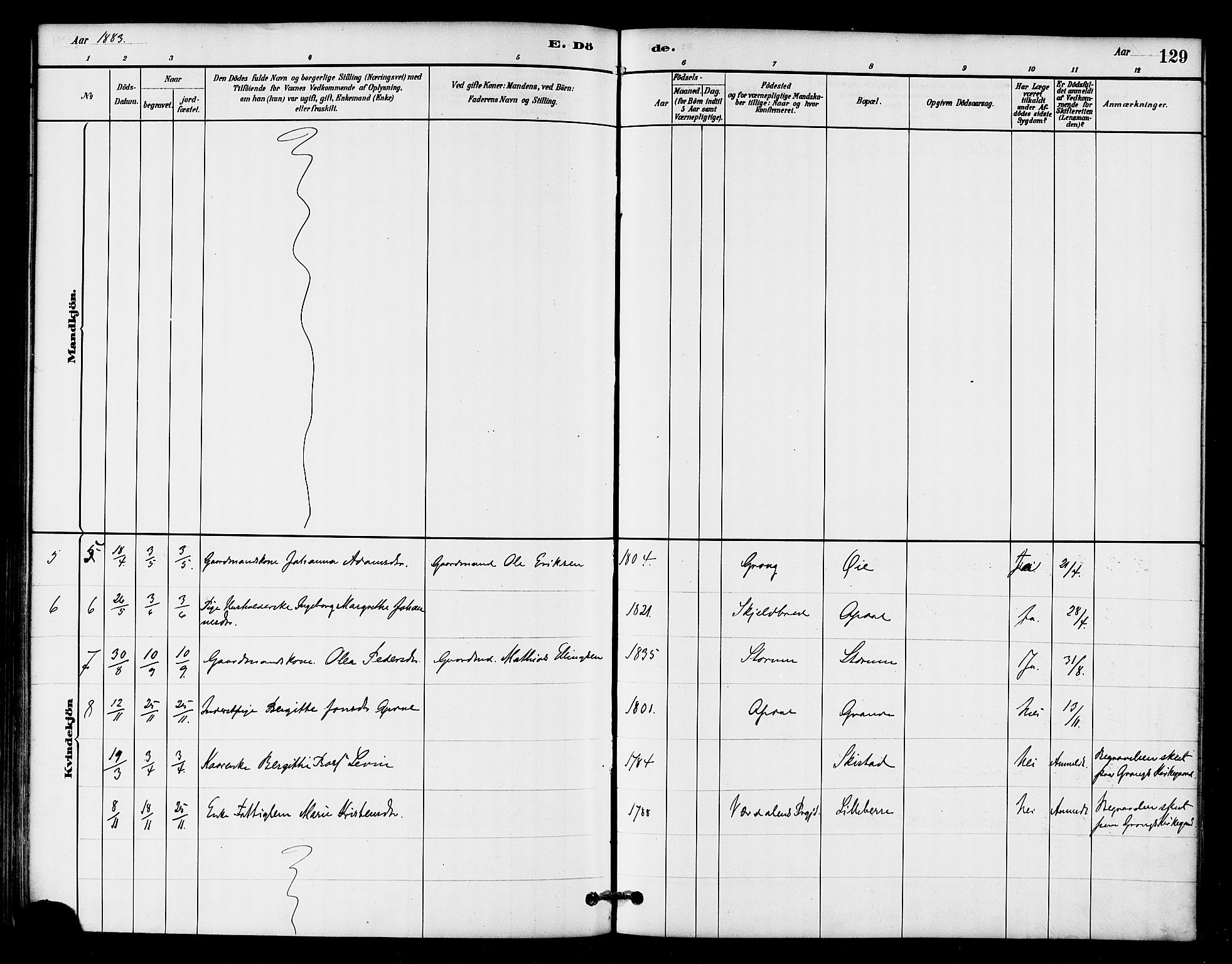 Ministerialprotokoller, klokkerbøker og fødselsregistre - Nord-Trøndelag, SAT/A-1458/764/L0555: Parish register (official) no. 764A10, 1881-1896, p. 129