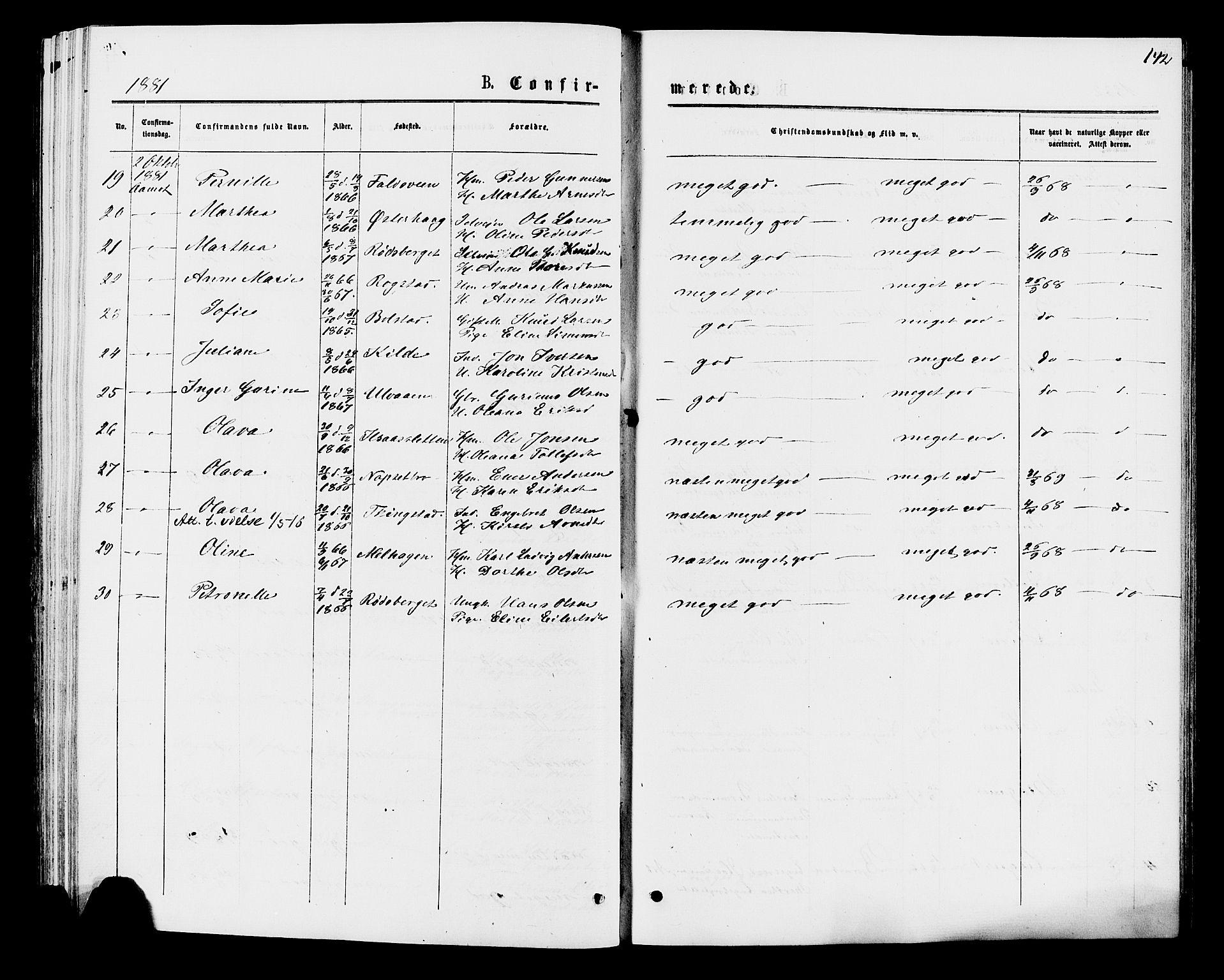 Åmot prestekontor, Hedmark, AV/SAH-PREST-056/H/Ha/Haa/L0009: Parish register (official) no. 9, 1875-1883, p. 142