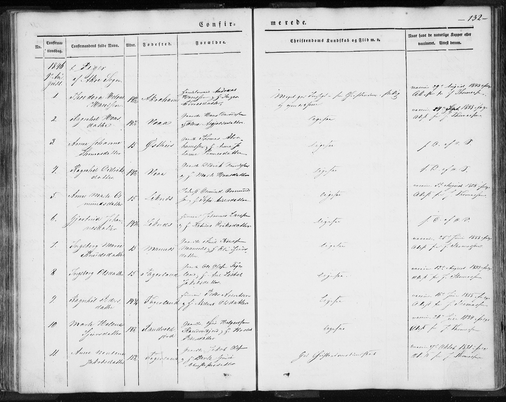 Skudenes sokneprestkontor, SAST/A -101849/H/Ha/Haa/L0002: Parish register (official) no. A 2.1, 1841-1846, p. 132