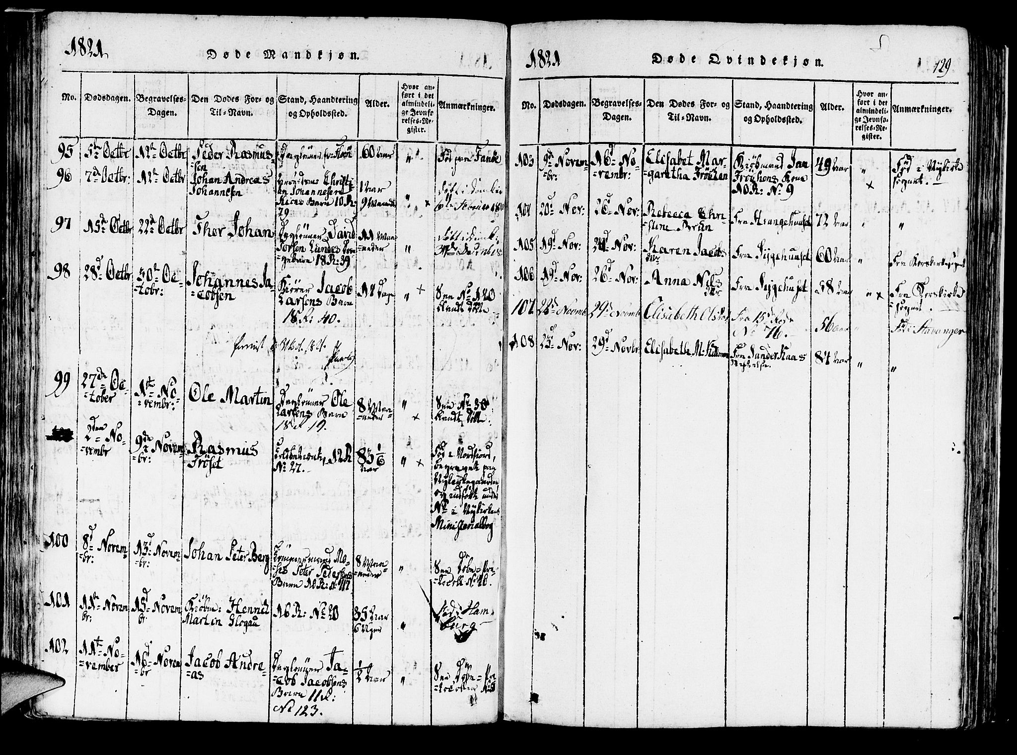 Domkirken sokneprestembete, AV/SAB-A-74801/H/Haa/L0010: Parish register (official) no. A 10, 1816-1821, p. 129