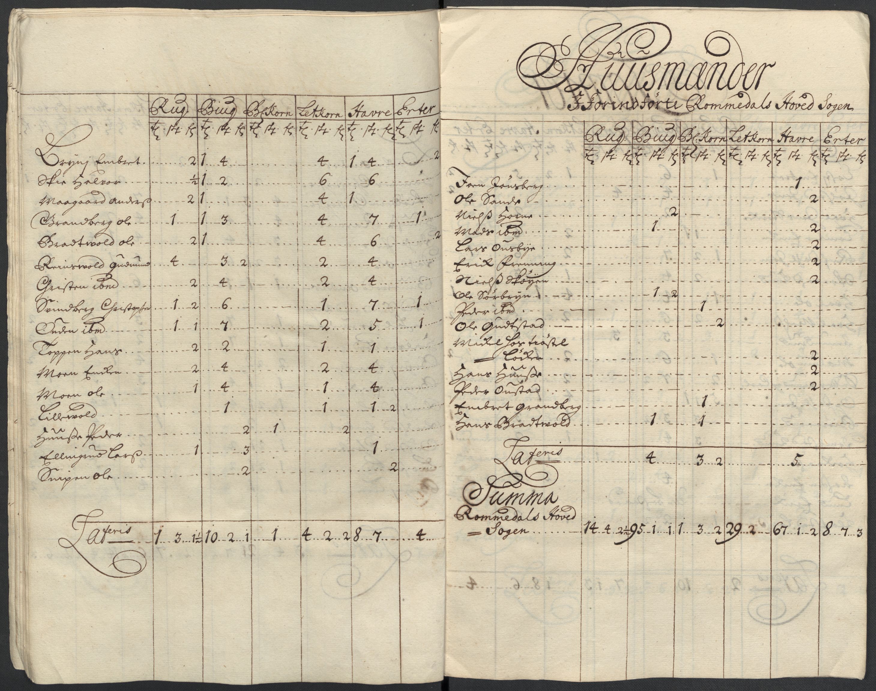 Rentekammeret inntil 1814, Reviderte regnskaper, Fogderegnskap, AV/RA-EA-4092/R16/L1047: Fogderegnskap Hedmark, 1711, p. 51