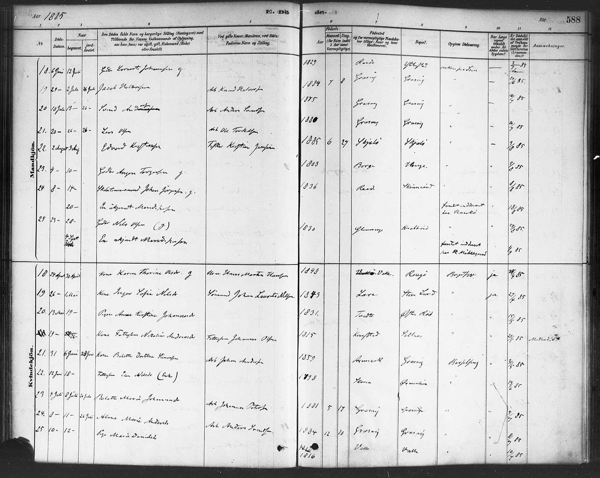 Onsøy prestekontor Kirkebøker, AV/SAO-A-10914/F/Fa/L0006: Parish register (official) no. I 6, 1878-1898, p. 588