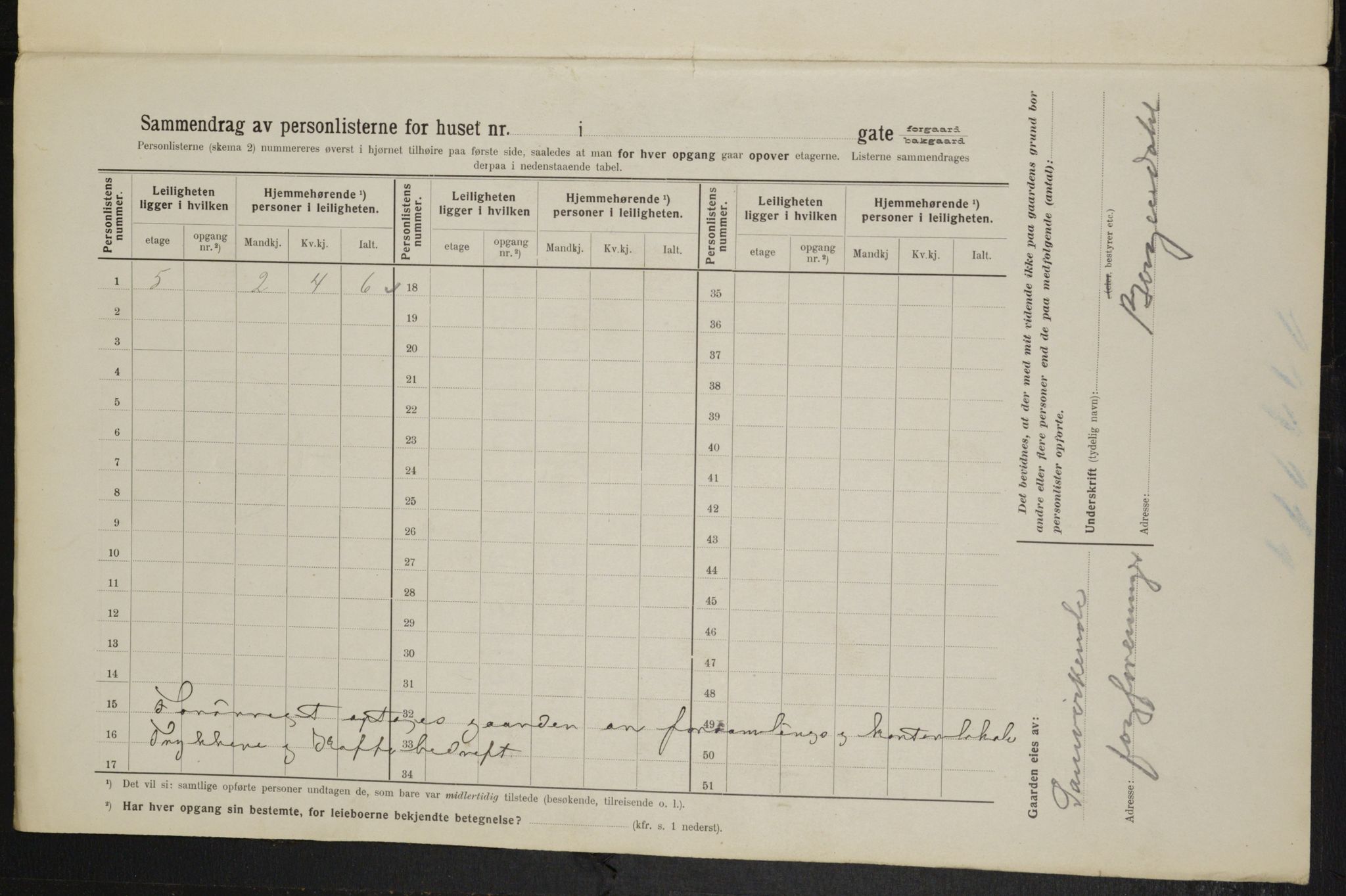 OBA, Municipal Census 1914 for Kristiania, 1914, p. 129595