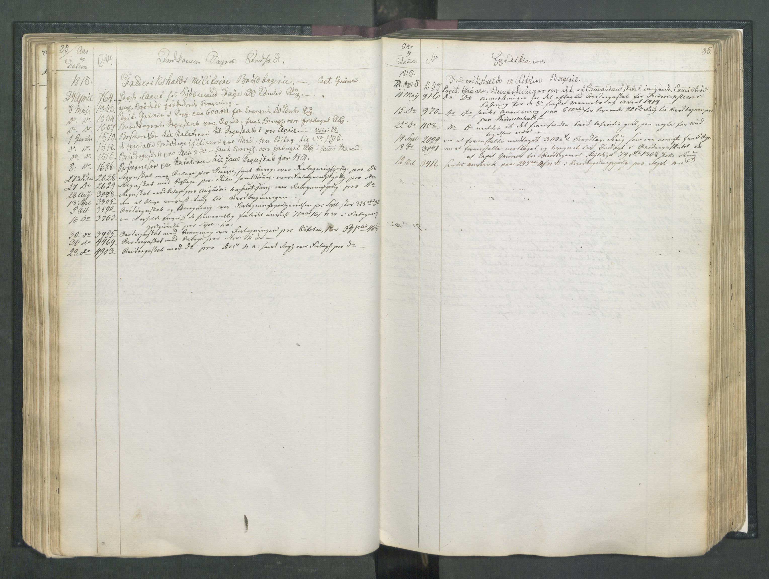 Armédepartementet, AV/RA-RAFA-3493/C/Ca/L0007: 6. Departements Register, 1815, p. 85