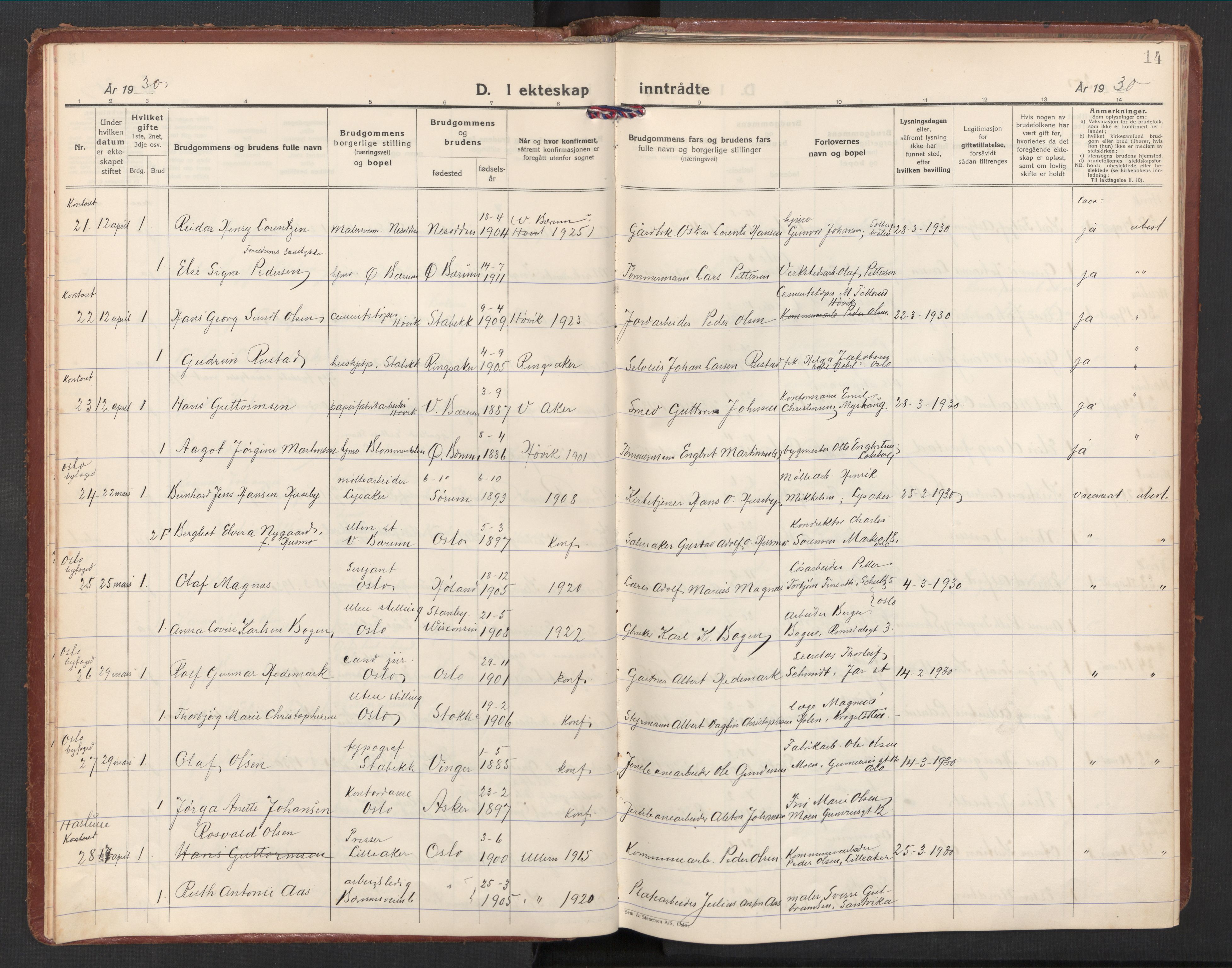 Østre Bærum prestekontor Kirkebøker, AV/SAO-A-10887/F/Fa/L0004: Parish register (official) no. 4, 1929-1940, p. 14