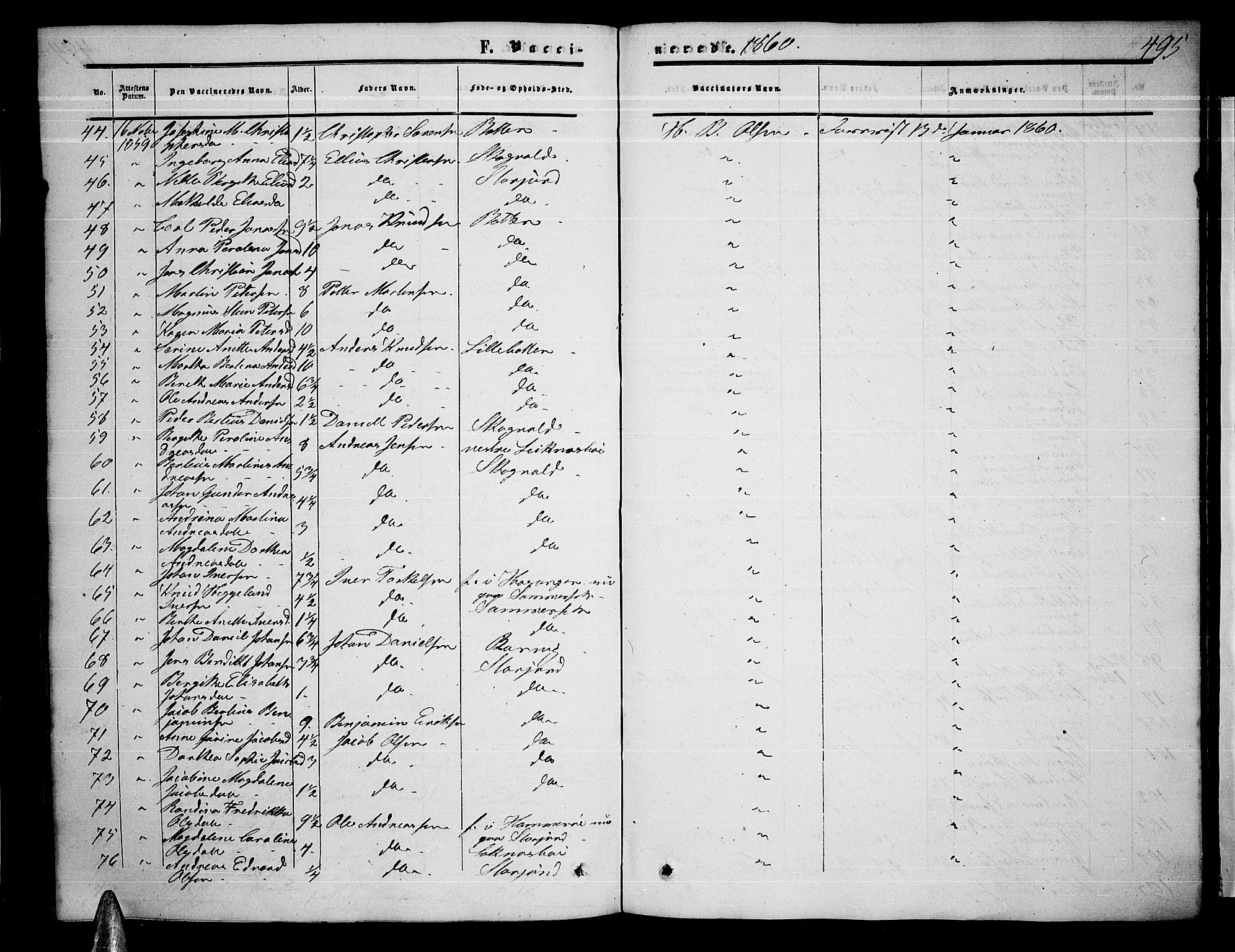 Ministerialprotokoller, klokkerbøker og fødselsregistre - Nordland, AV/SAT-A-1459/872/L1046: Parish register (copy) no. 872C02, 1852-1879, p. 495