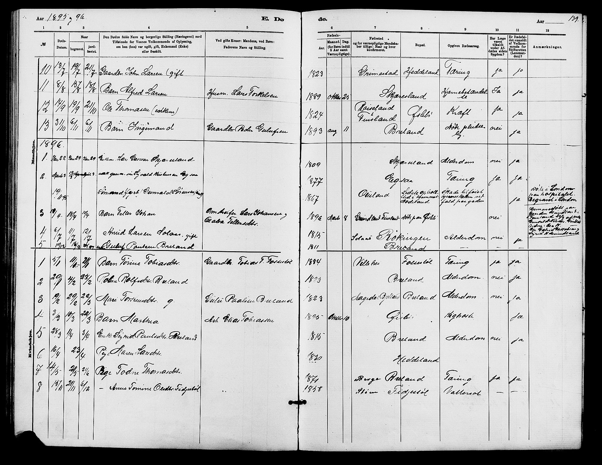 Holum sokneprestkontor, SAK/1111-0022/F/Fb/Fbc/L0003: Parish register (copy) no. B 3, 1882-1908, p. 139