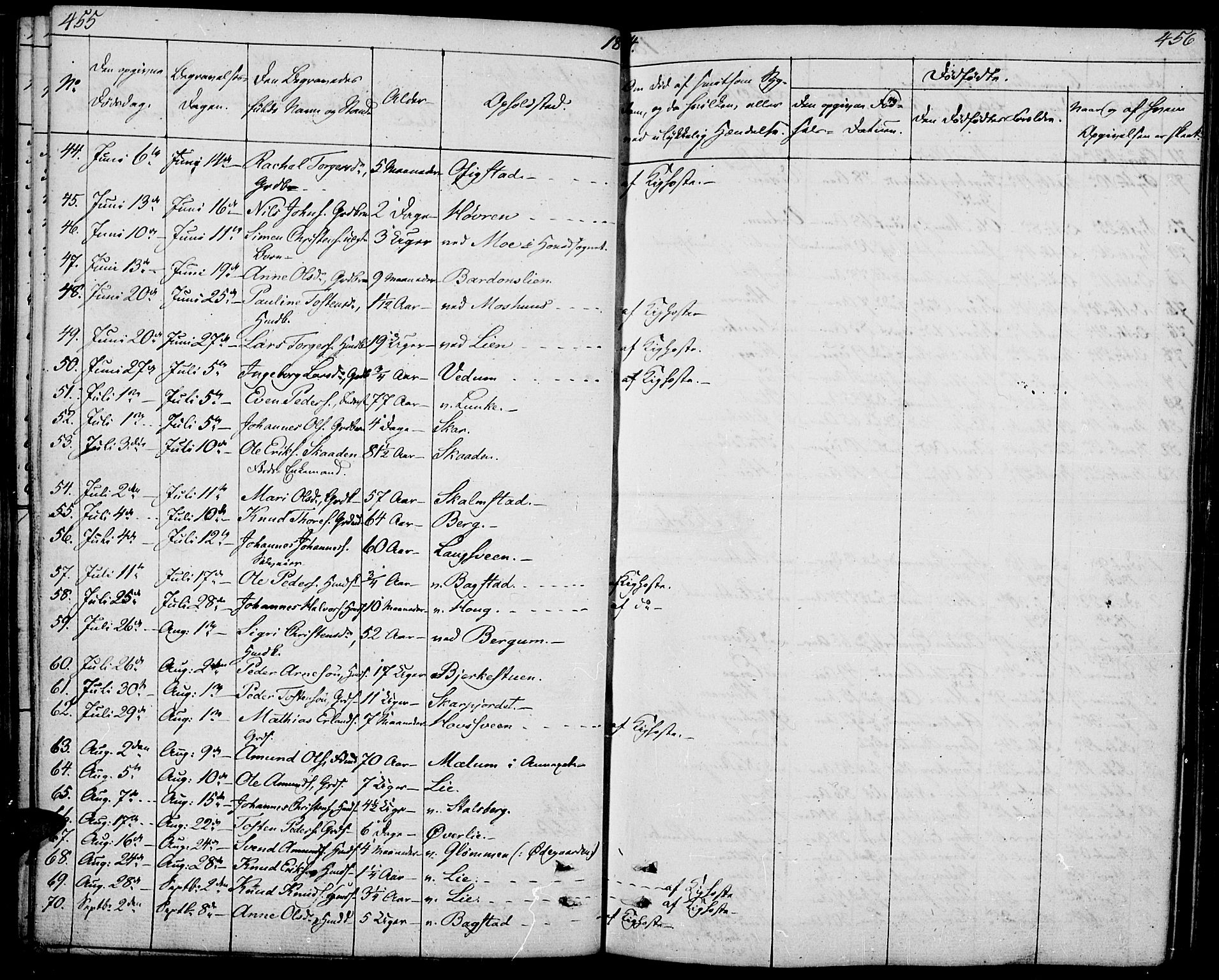 Øyer prestekontor, AV/SAH-PREST-084/H/Ha/Haa/L0004: Parish register (official) no. 4, 1824-1841, p. 455-456