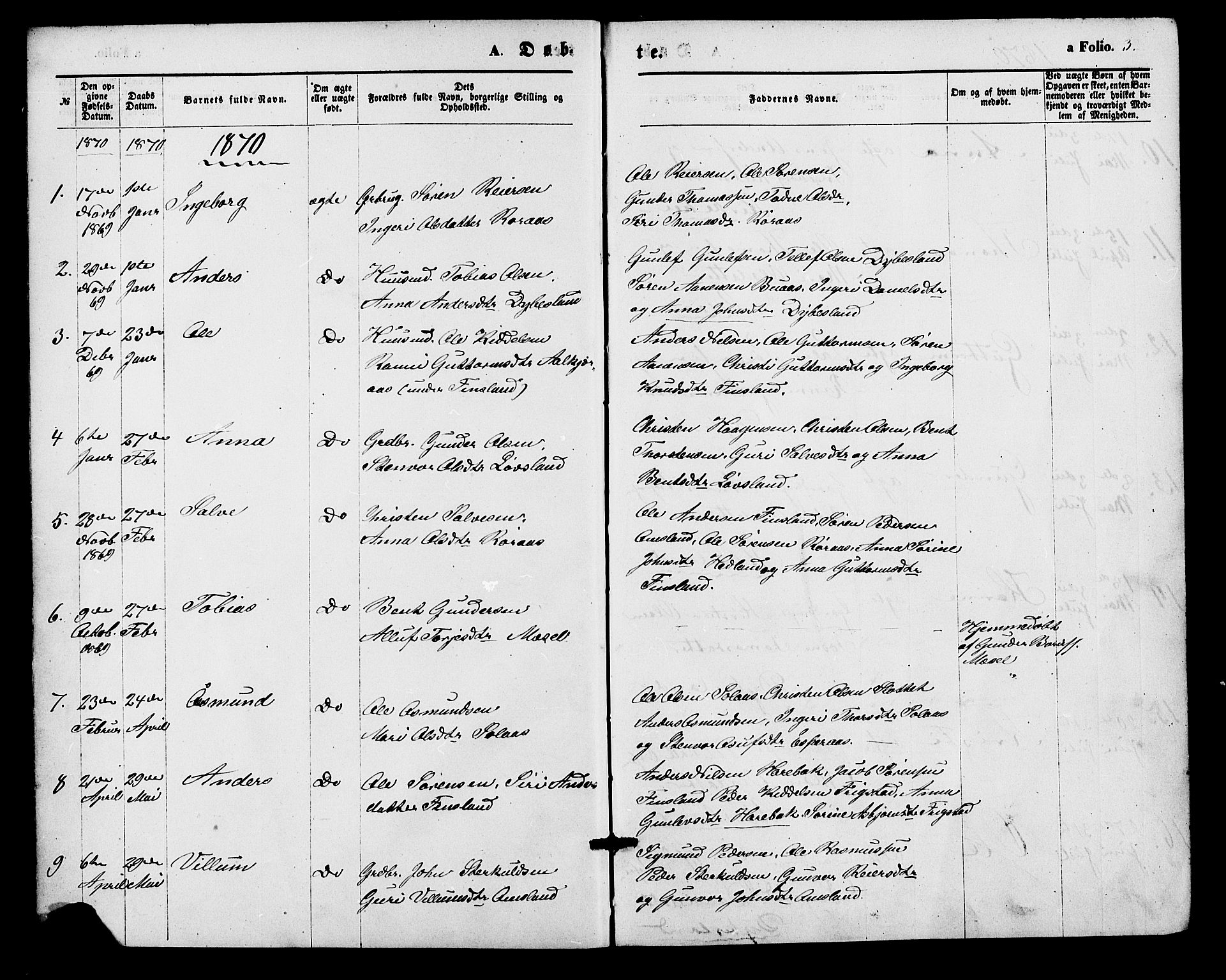 Bjelland sokneprestkontor, SAK/1111-0005/F/Fa/Fab/L0003: Parish register (official) no. A 3, 1870-1887, p. 3