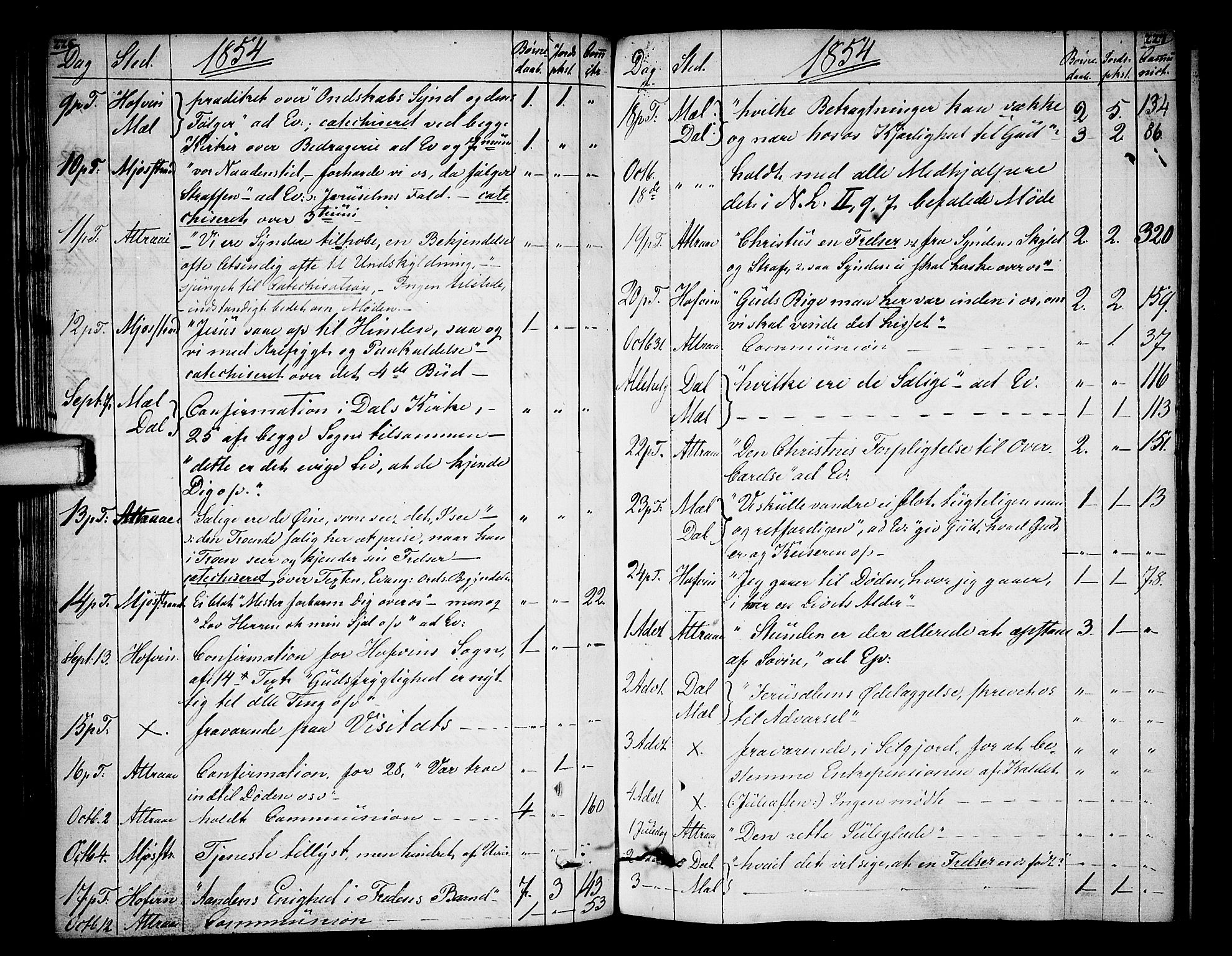 Tinn kirkebøker, SAKO/A-308/F/Fa/L0003: Parish register (official) no. I 3, 1810-1814, p. 226-227