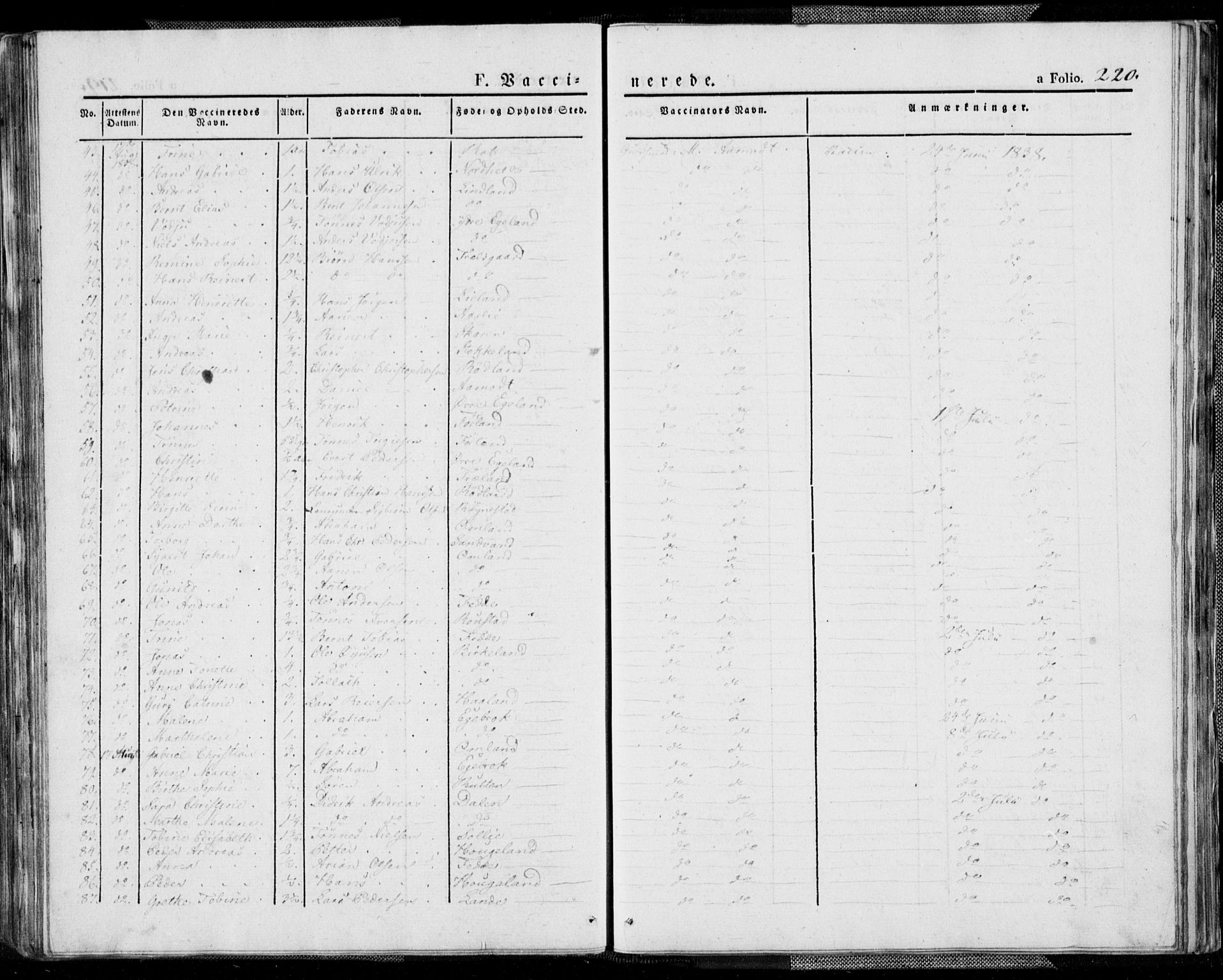 Kvinesdal sokneprestkontor, AV/SAK-1111-0026/F/Fa/Fab/L0004: Parish register (official) no. A 4, 1829-1843, p. 220