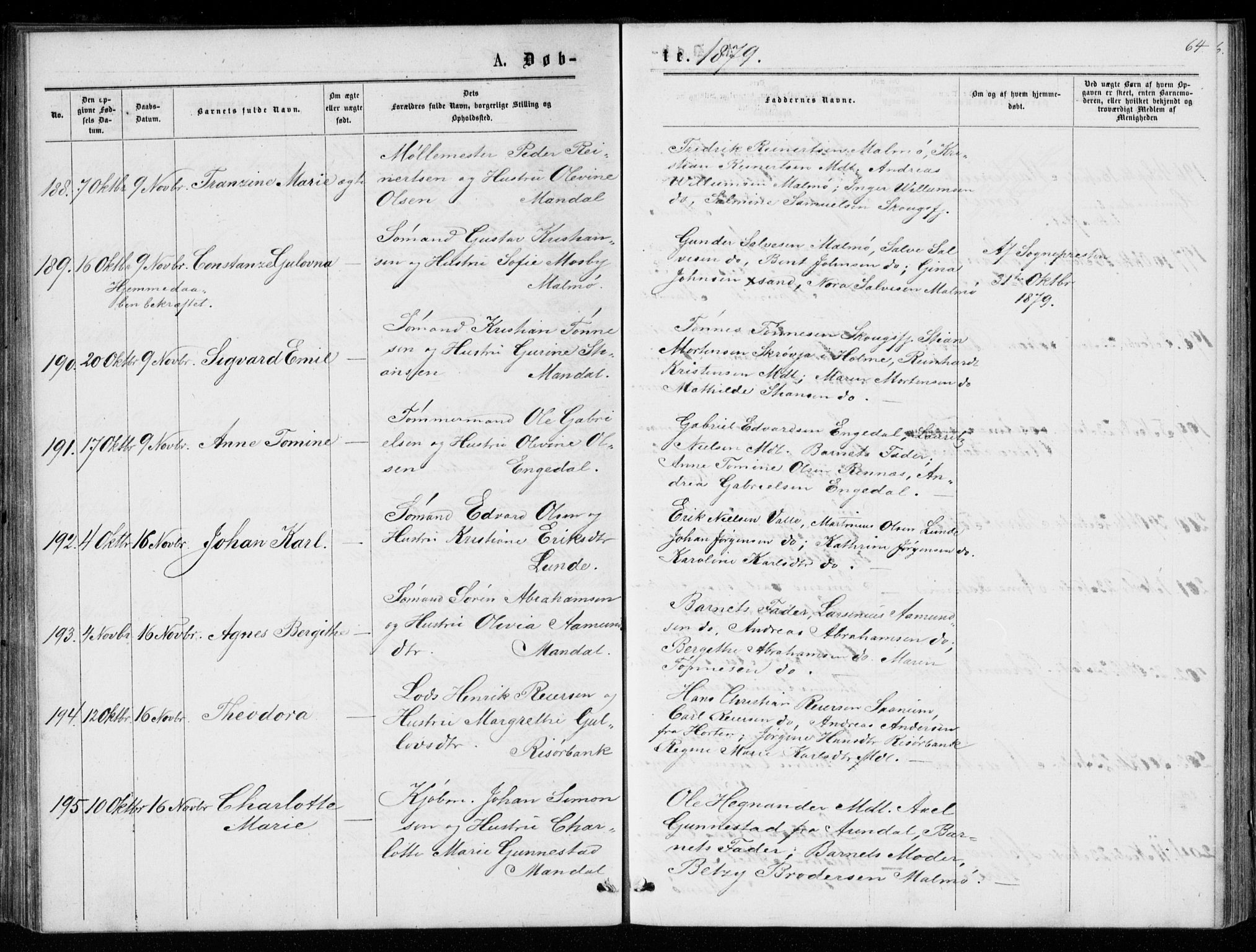Mandal sokneprestkontor, AV/SAK-1111-0030/F/Fb/Fba/L0010: Parish register (copy) no. B 4, 1876-1880, p. 64