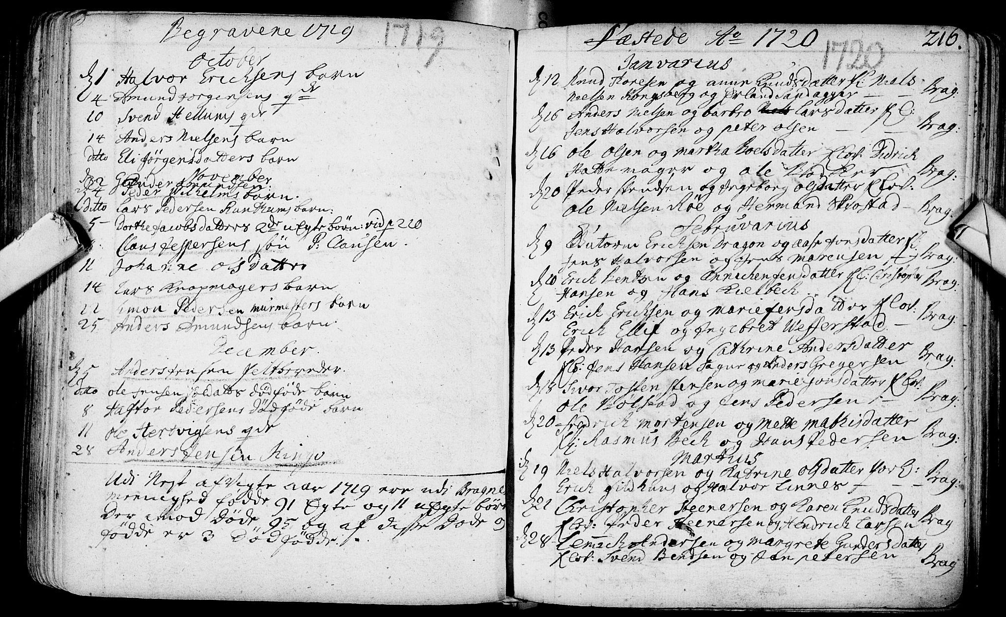 Bragernes kirkebøker, SAKO/A-6/F/Fa/L0003: Parish register (official) no. I 3, 1706-1734, p. 216