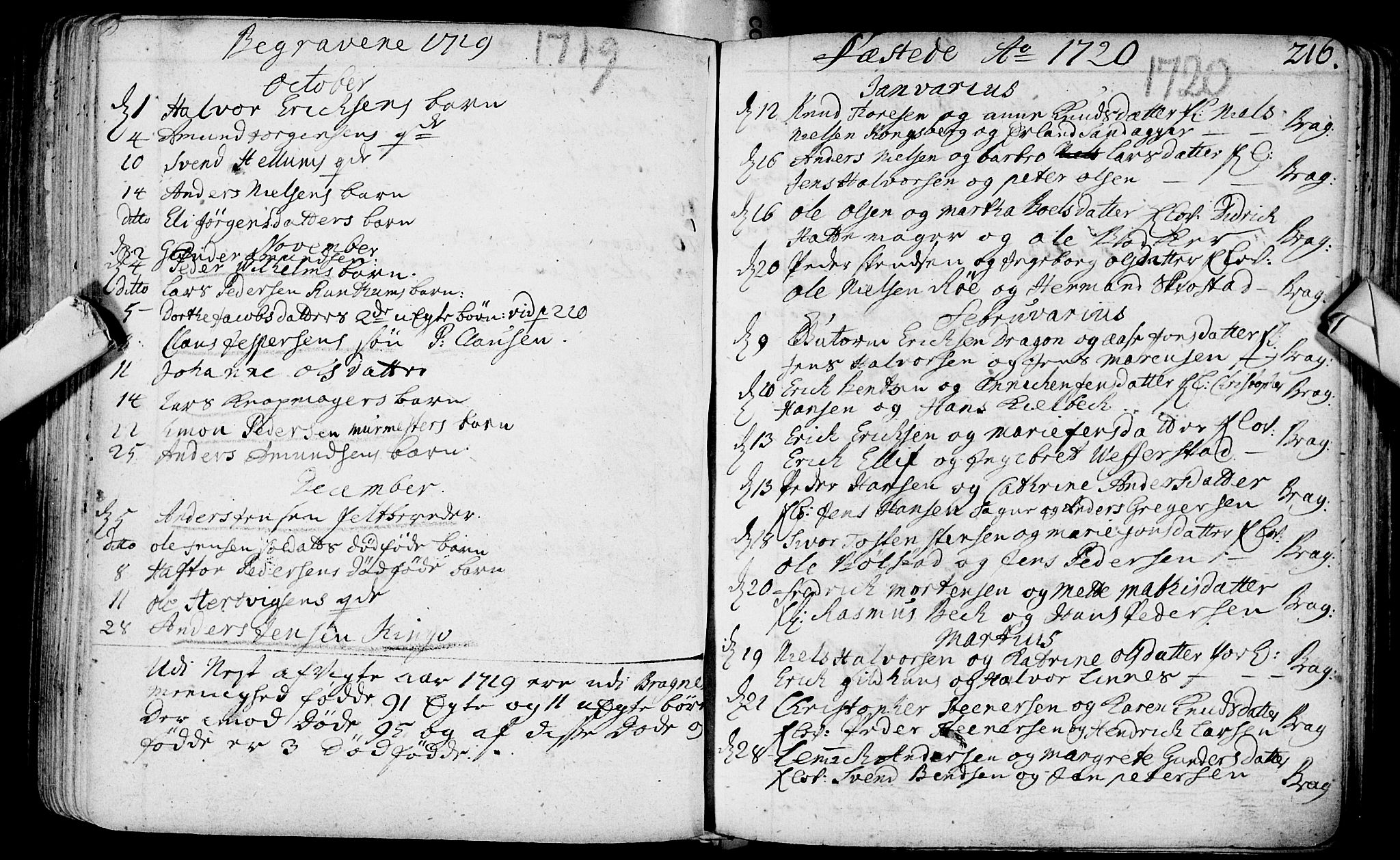 Bragernes kirkebøker, AV/SAKO-A-6/F/Fa/L0003: Parish register (official) no. I 3, 1706-1734, p. 216