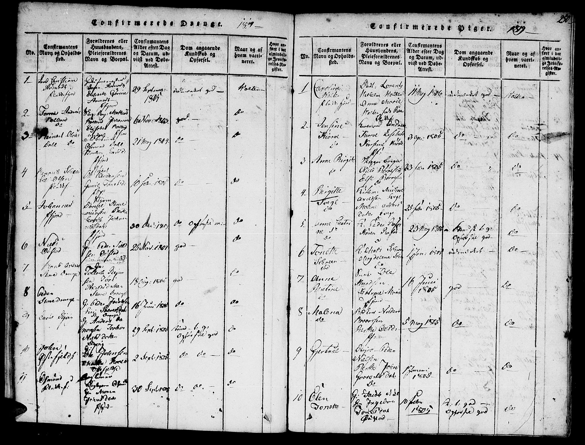 Flekkefjord sokneprestkontor, AV/SAK-1111-0012/F/Fa/Fac/L0002: Parish register (official) no. A 2, 1815-1826, p. 251