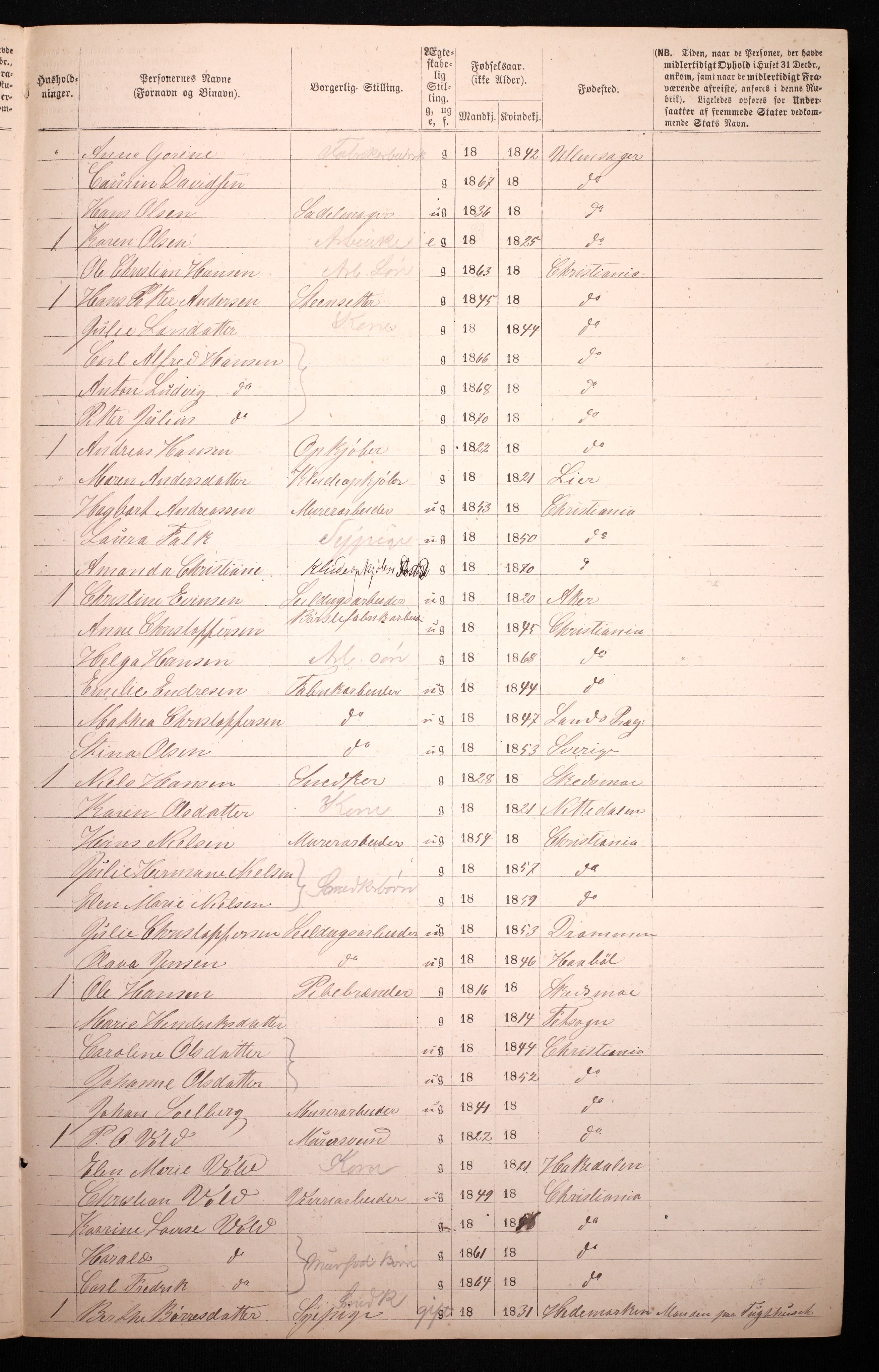 RA, 1870 census for 0301 Kristiania, 1870, p. 2646