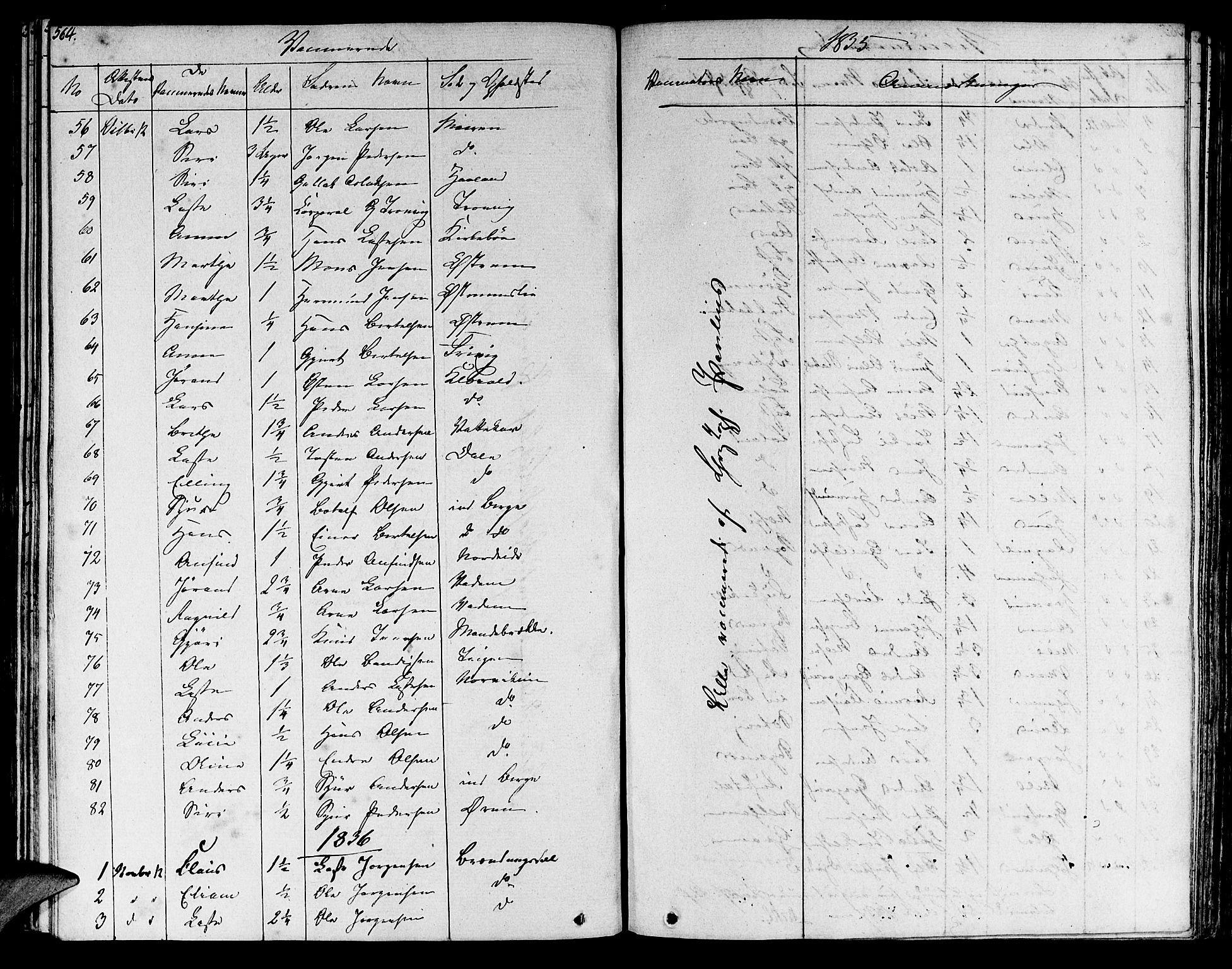 Lavik sokneprestembete, AV/SAB-A-80901: Parish register (official) no. A 2II, 1821-1842, p. 564