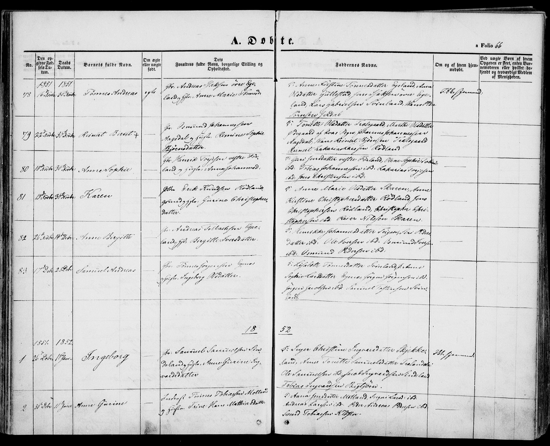 Kvinesdal sokneprestkontor, AV/SAK-1111-0026/F/Fa/Fab/L0005: Parish register (official) no. A 5, 1844-1857, p. 66