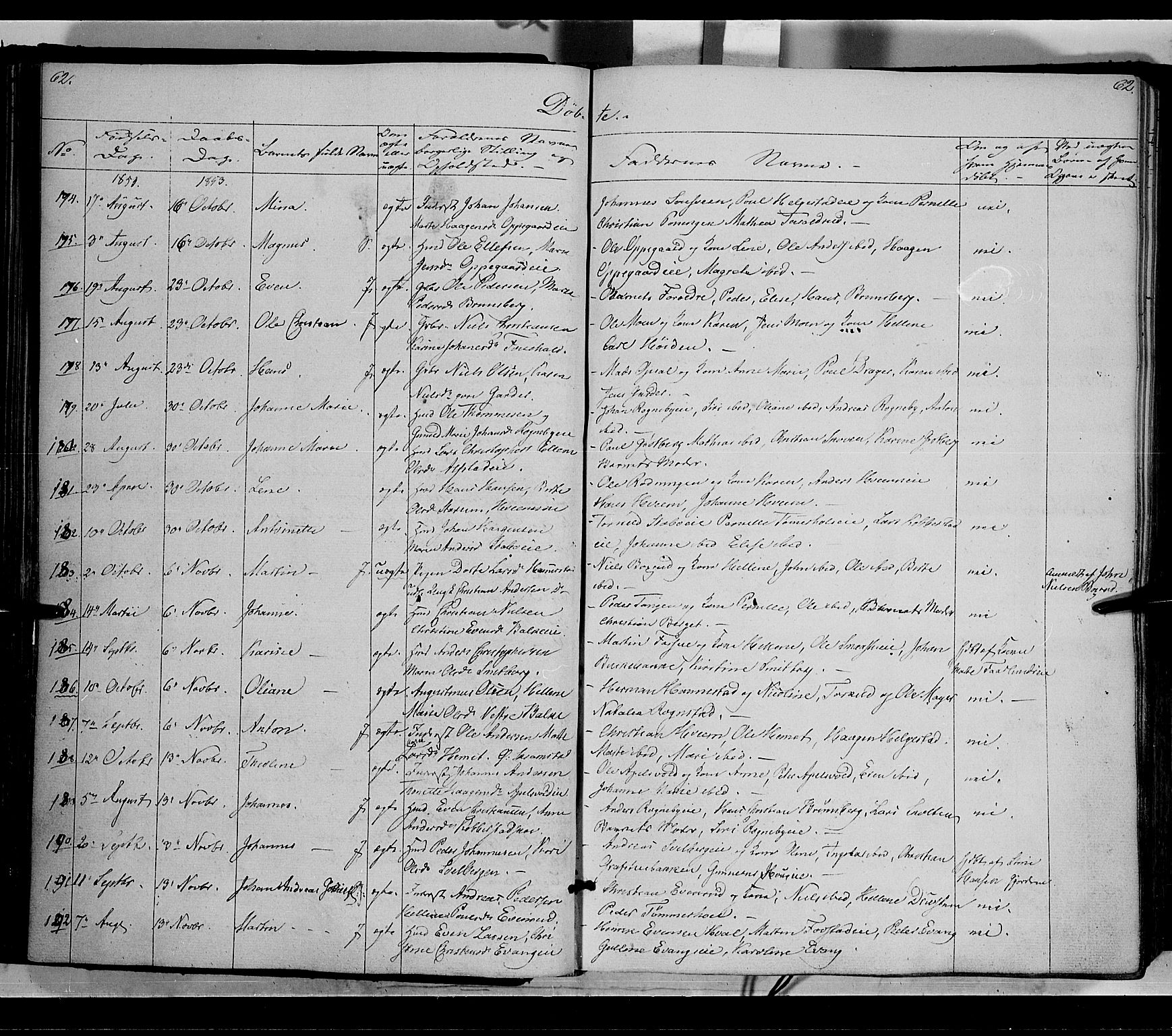 Østre Toten prestekontor, AV/SAH-PREST-104/H/Ha/Haa/L0003: Parish register (official) no. 3, 1848-1856, p. 62