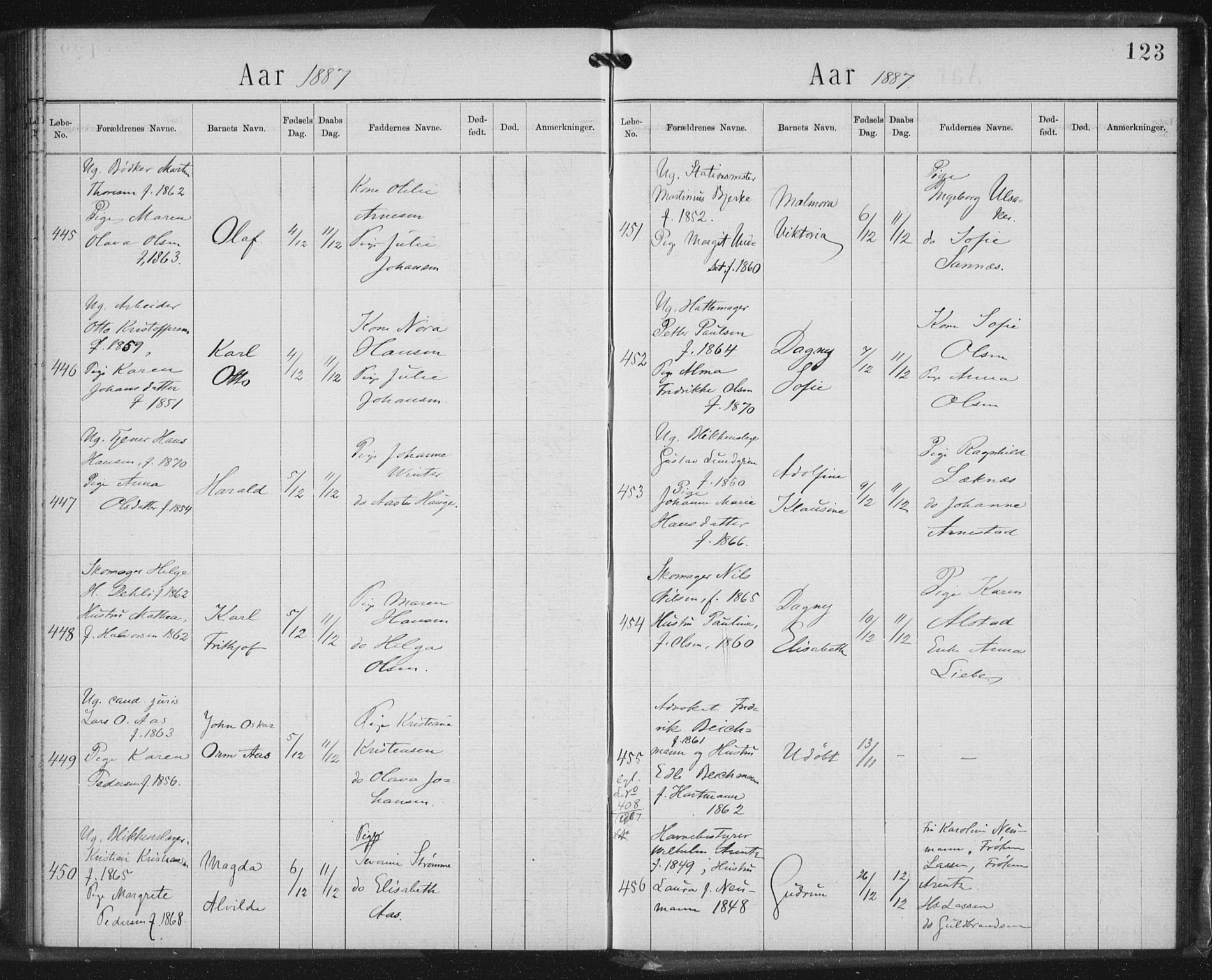 Rikshospitalet prestekontor Kirkebøker, AV/SAO-A-10309b/K/L0003/0002: Baptism register no. 3.2, 1884-1889, p. 123