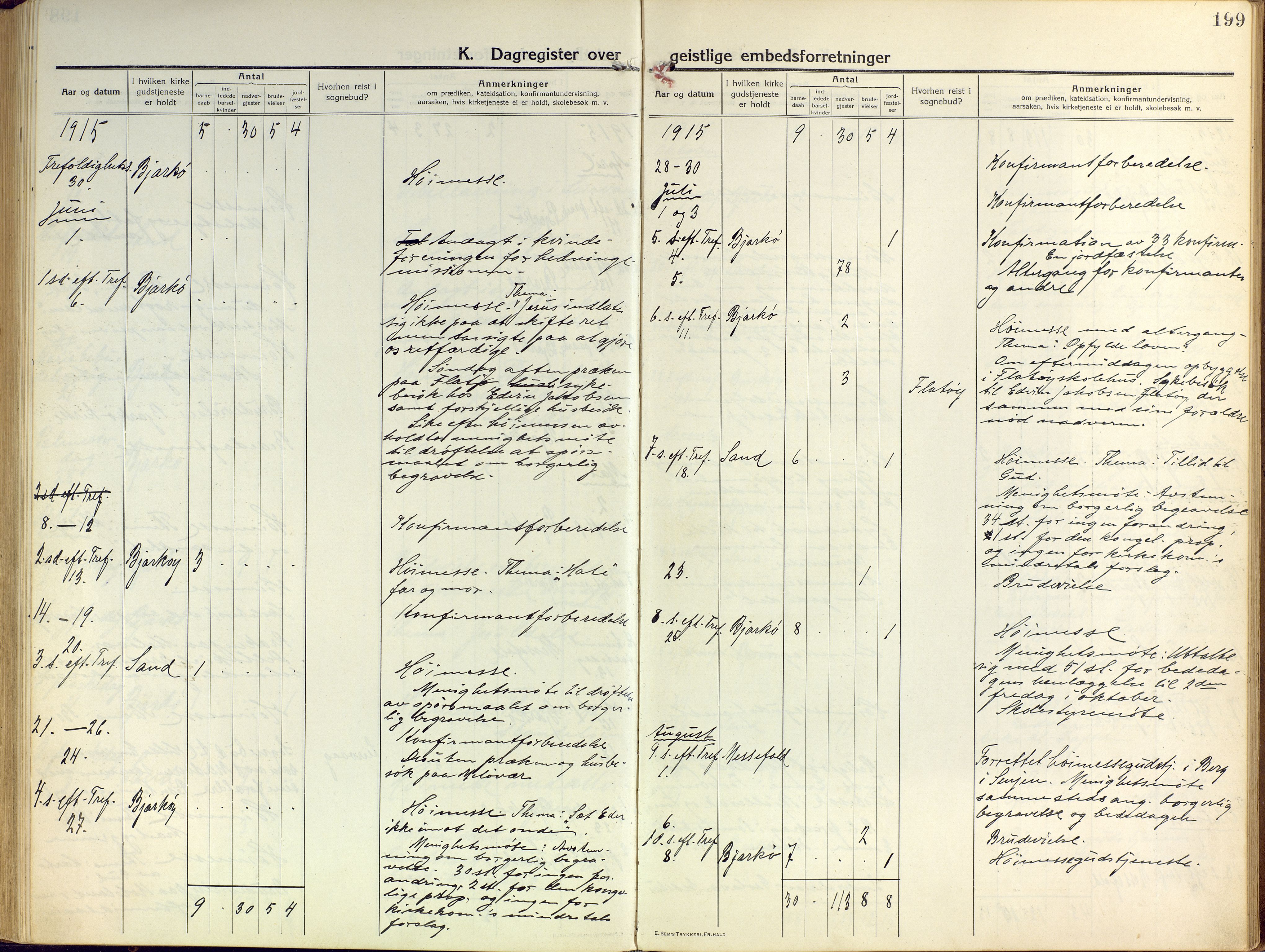 Sand/Bjarkøy sokneprestkontor, AV/SATØ-S-0811/I/Ia/Iaa/L0006kirke: Parish register (official) no. 6, 1915-1929, p. 199