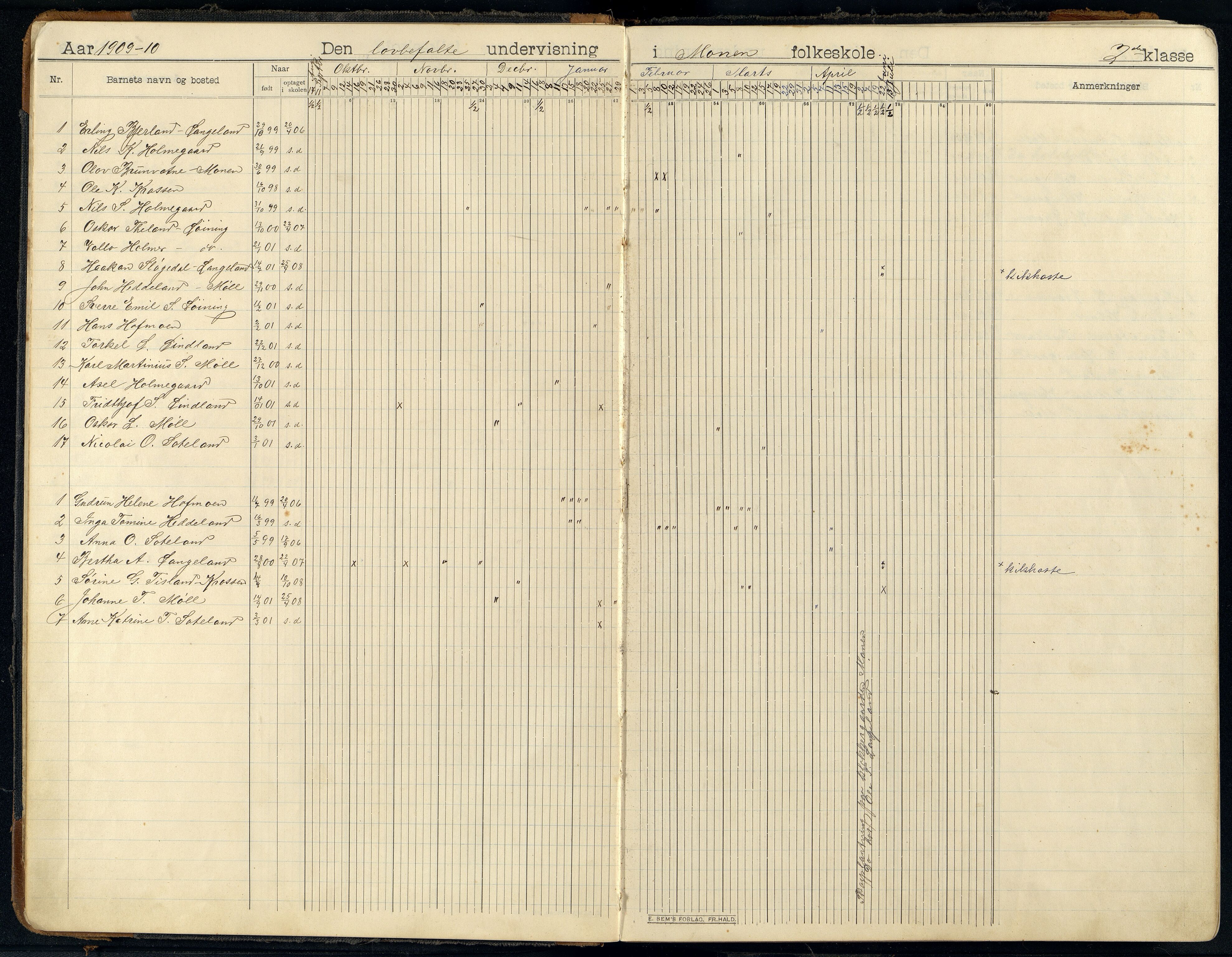 Holum kommune - Monen Skole, IKAV/1002HO551/I/L0002: Dagbok, 1908-1951, p. 7b-8a