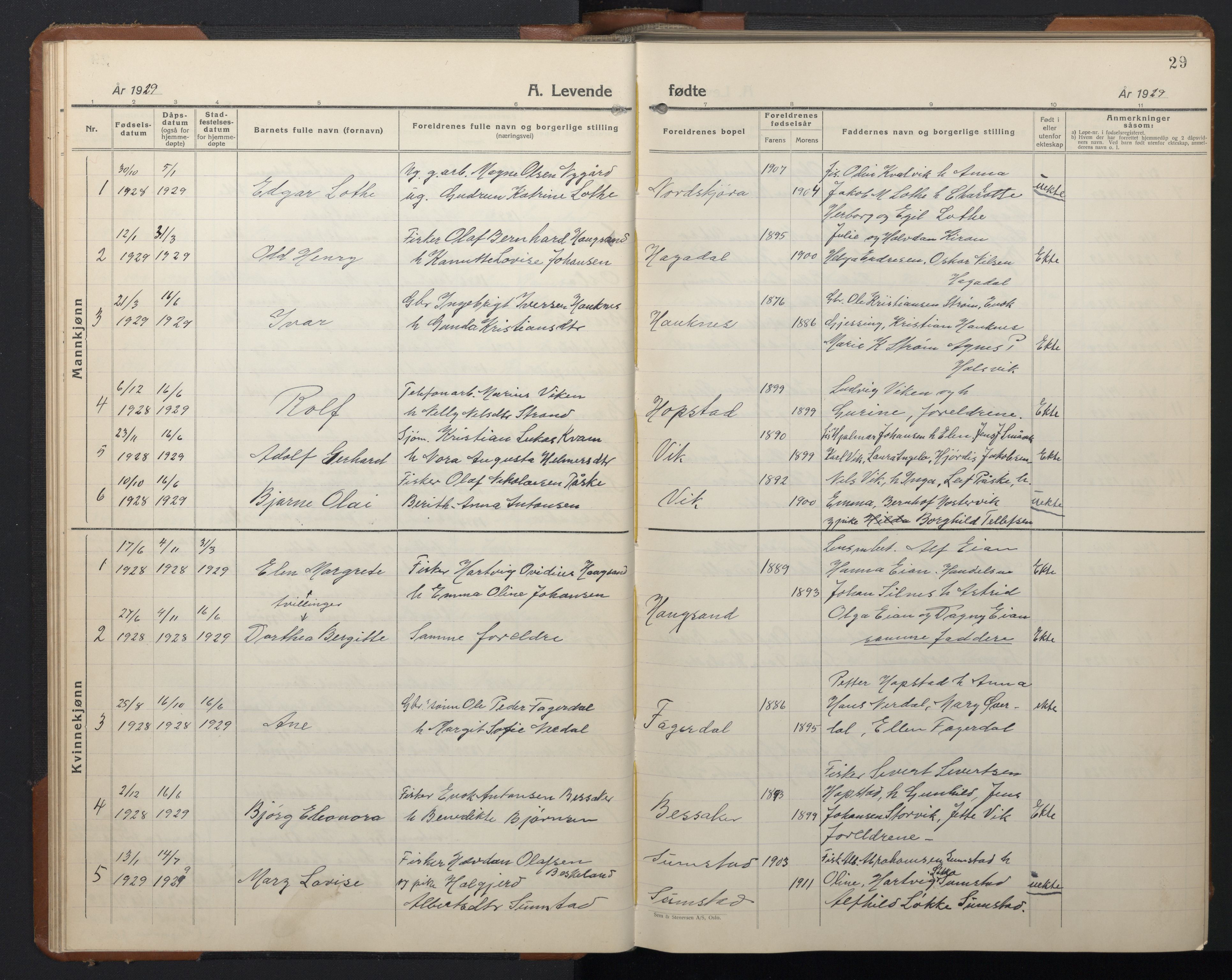 Ministerialprotokoller, klokkerbøker og fødselsregistre - Sør-Trøndelag, SAT/A-1456/657/L0718: Parish register (copy) no. 657C05, 1923-1948, p. 29