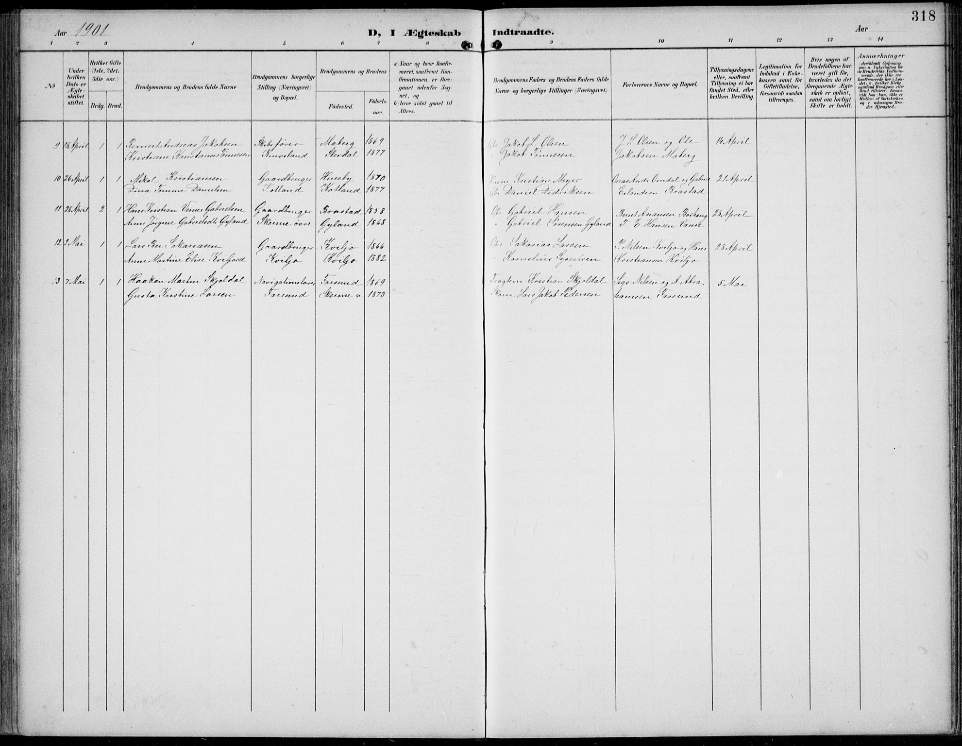 Lista sokneprestkontor, SAK/1111-0027/F/Fb/L0005: Parish register (copy) no. B 5, 1892-1923, p. 318