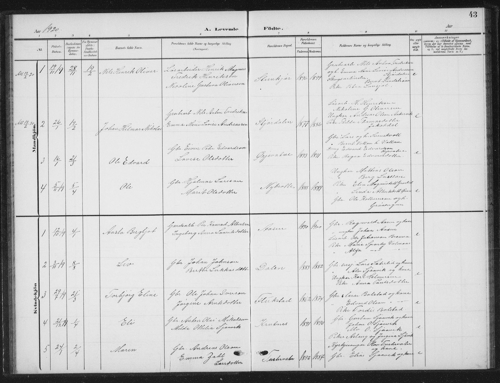 Ministerialprotokoller, klokkerbøker og fødselsregistre - Nordland, AV/SAT-A-1459/823/L0331: Parish register (copy) no. 823C03, 1905-1934, p. 43