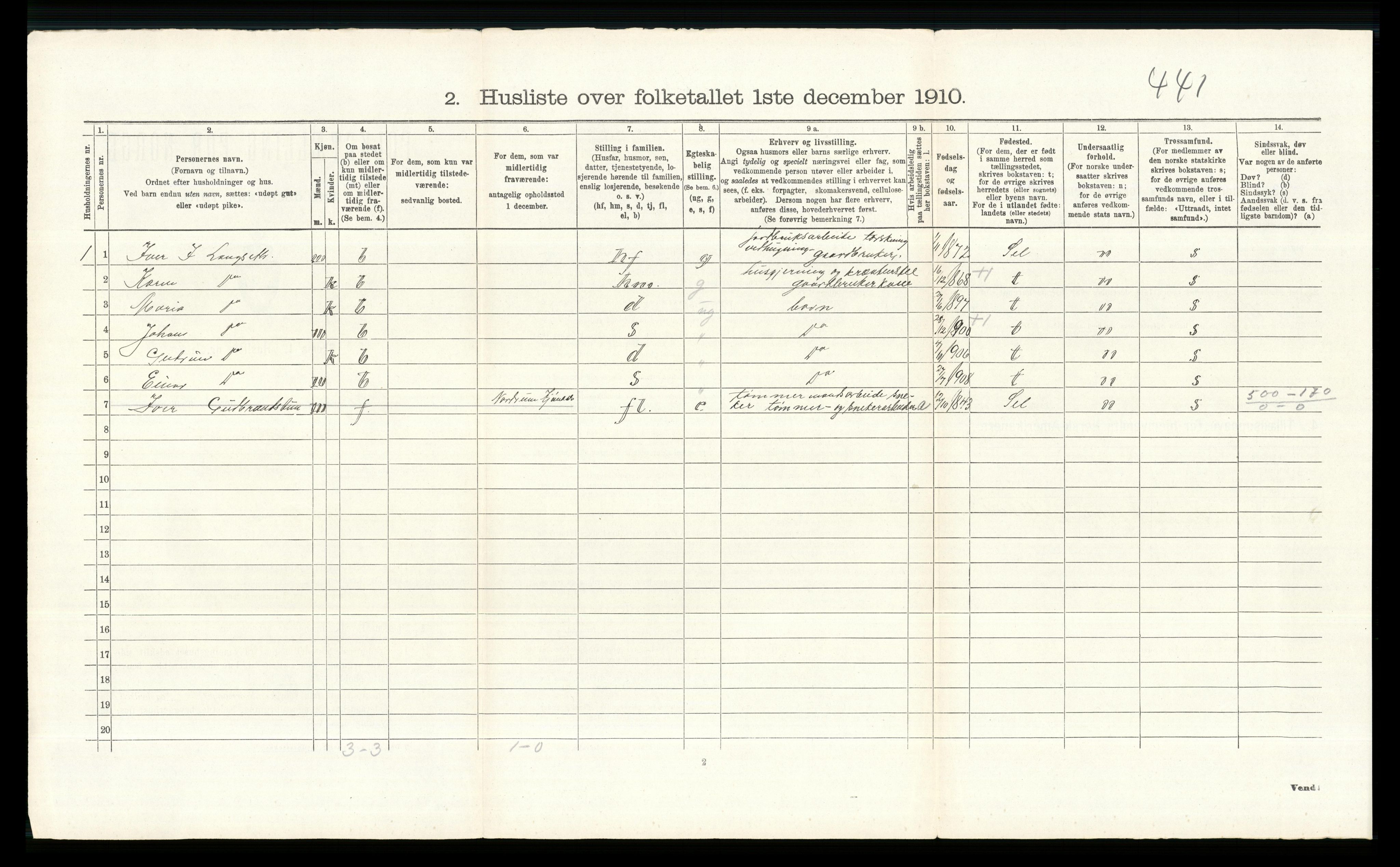 RA, 1910 census for Ringebu, 1910, p. 221