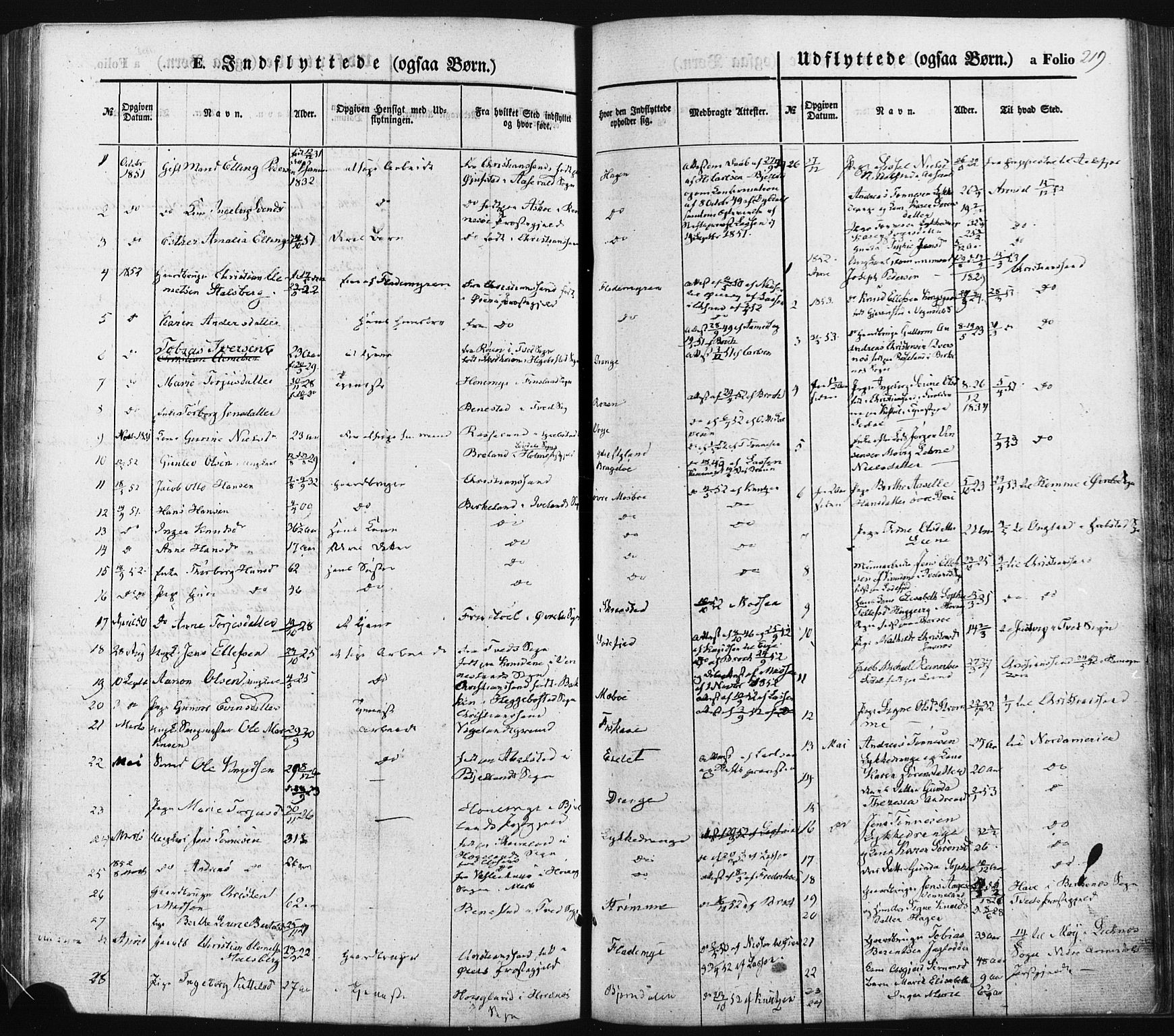 Oddernes sokneprestkontor, AV/SAK-1111-0033/F/Fa/Faa/L0007: Parish register (official) no. A 7, 1851-1863, p. 219