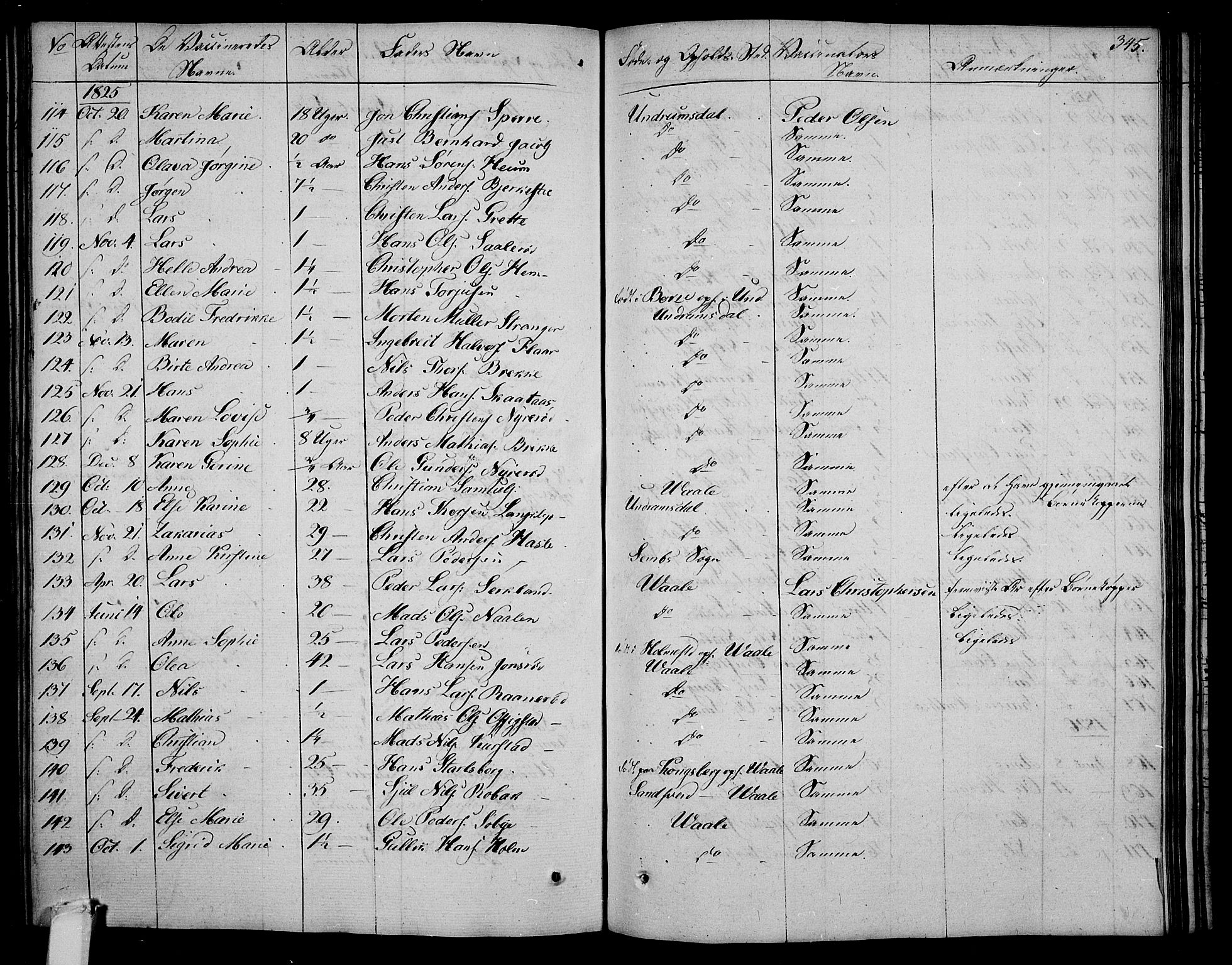 Våle kirkebøker, AV/SAKO-A-334/F/Fa/L0008: Parish register (official) no. I 8, 1824-1844, p. 345