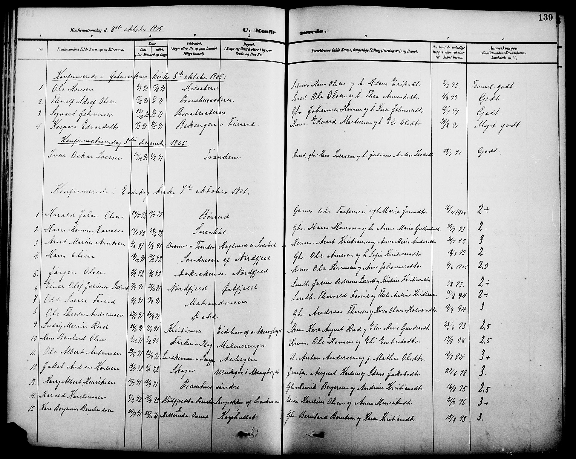 Eidskog prestekontor, SAH/PREST-026/H/Ha/Hab/L0001: Parish register (copy) no. 1, 1895-1917, p. 139