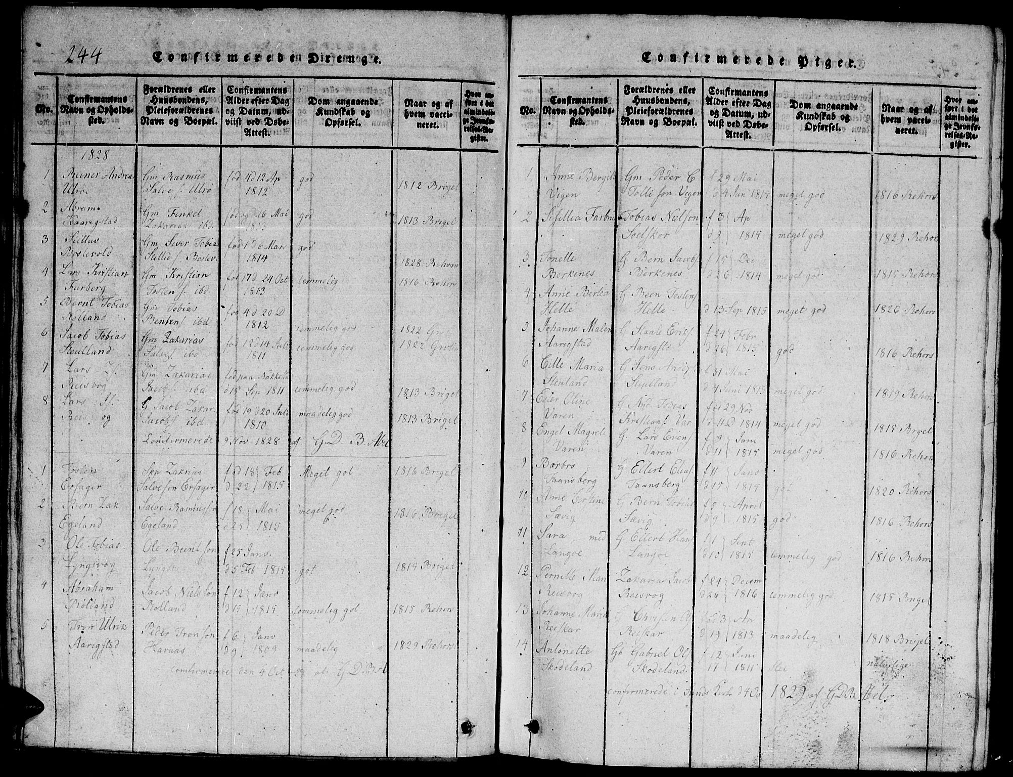 Herad sokneprestkontor, SAK/1111-0018/F/Fb/Fbb/L0001: Parish register (copy) no. B 1, 1815-1852, p. 244