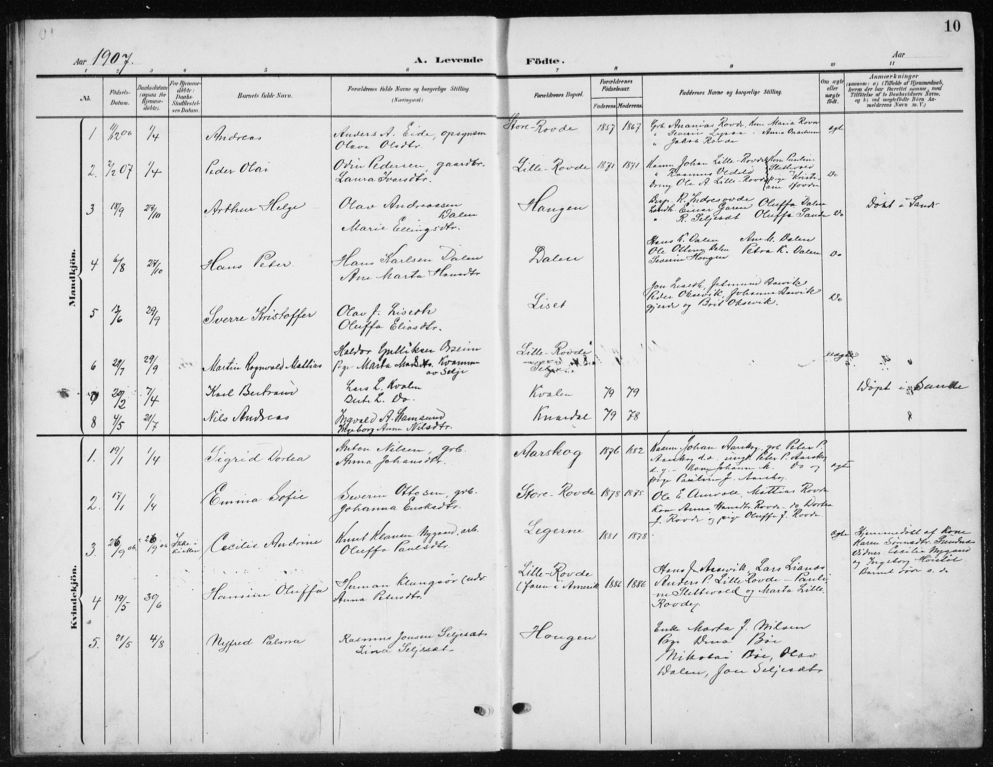 Ministerialprotokoller, klokkerbøker og fødselsregistre - Møre og Romsdal, AV/SAT-A-1454/504/L0061: Parish register (copy) no. 504C03, 1902-1940, p. 10