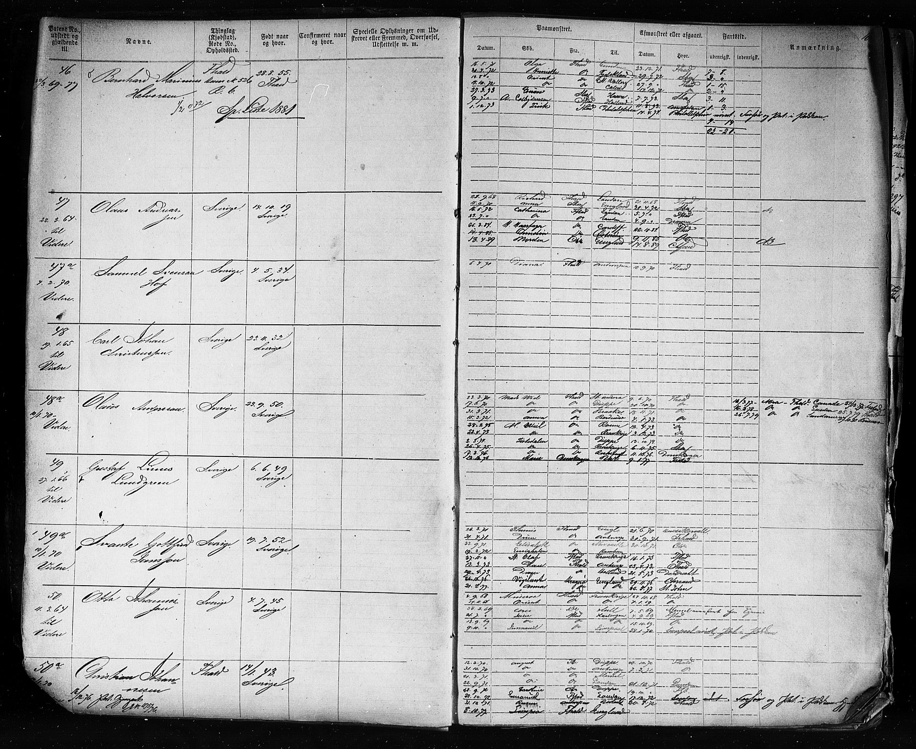 Halden mønstringskontor, AV/SAO-A-10569a/F/Fc/Fca/L0004: Annotasjonsrulle, 1868-1875, p. 12