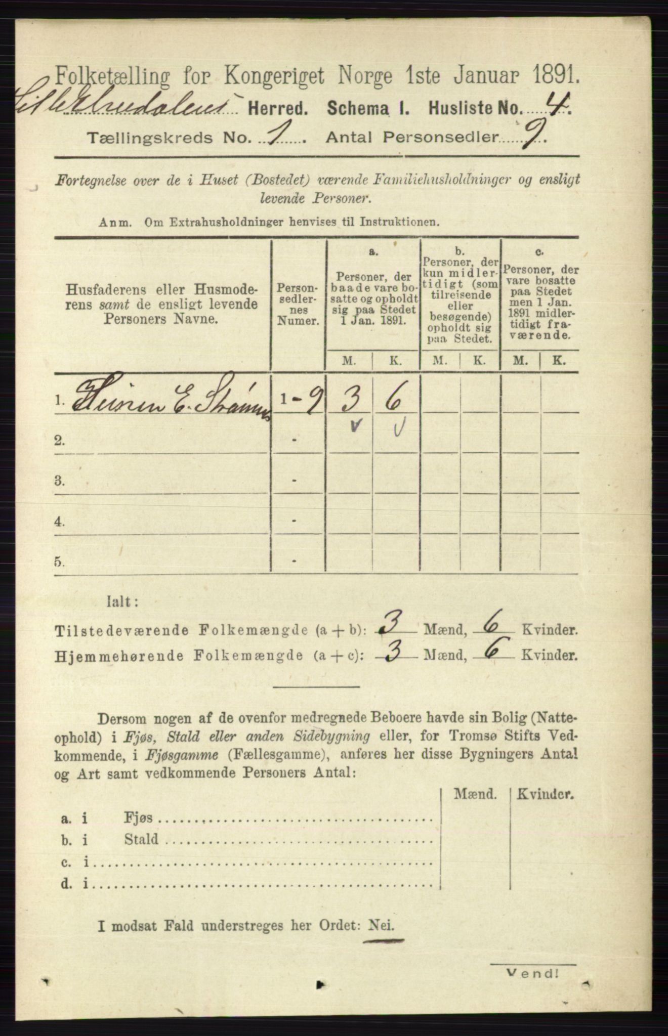 RA, 1891 census for 0438 Lille Elvedalen, 1891, p. 32