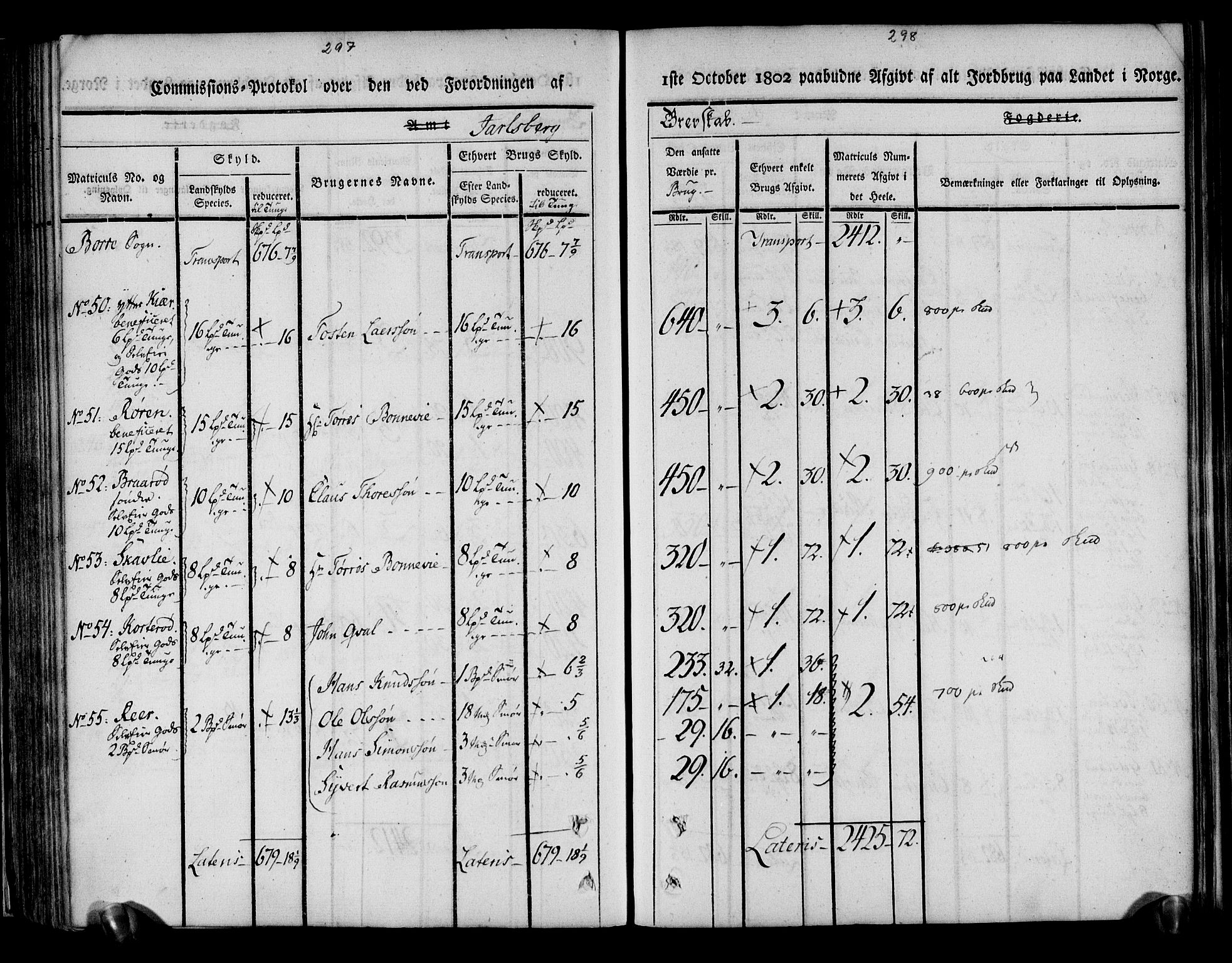 Rentekammeret inntil 1814, Realistisk ordnet avdeling, AV/RA-EA-4070/N/Ne/Nea/L0175: Jarlsberg grevskap. Kommisjonsprotokoll for grevskapets søndre distrikt - Ramnes, Sem, Stokke, Borre, Andebu og Nøtterøy prestegjeld, 1803, p. 150