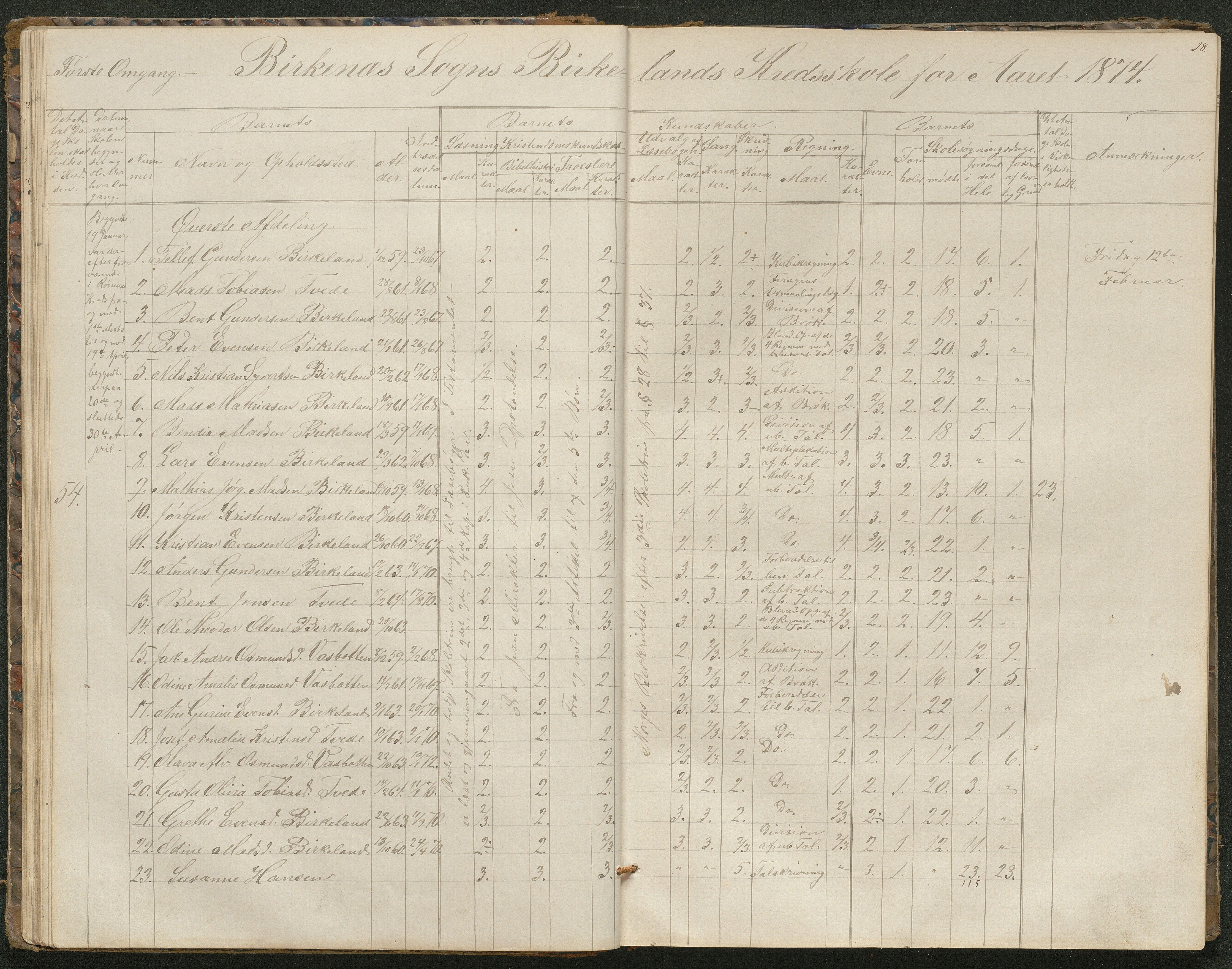 Birkenes kommune, Birkenes krets/Birkeland folkeskole frem til 1991, AAKS/KA0928-550a_91/F02/L0001: Skoleprotokoll, 1862-1896, p. 28