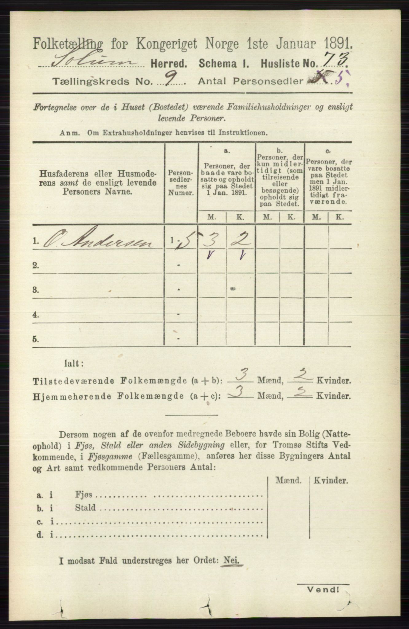 RA, 1891 census for 0818 Solum, 1891, p. 1929