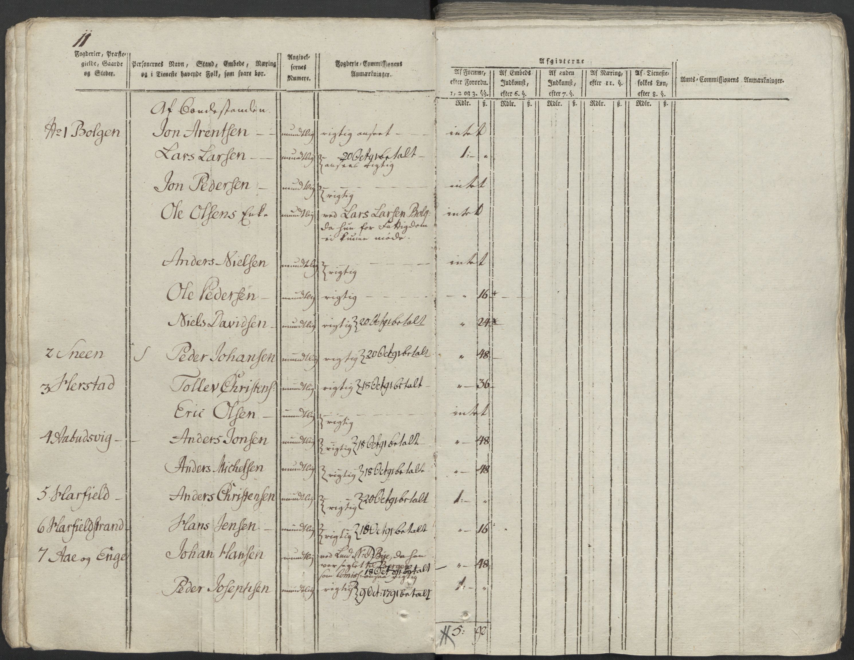 Rentekammeret inntil 1814, Reviderte regnskaper, Mindre regnskaper, AV/RA-EA-4068/Rf/Rfe/L0014: Helgeland fogderi, 1789, p. 215