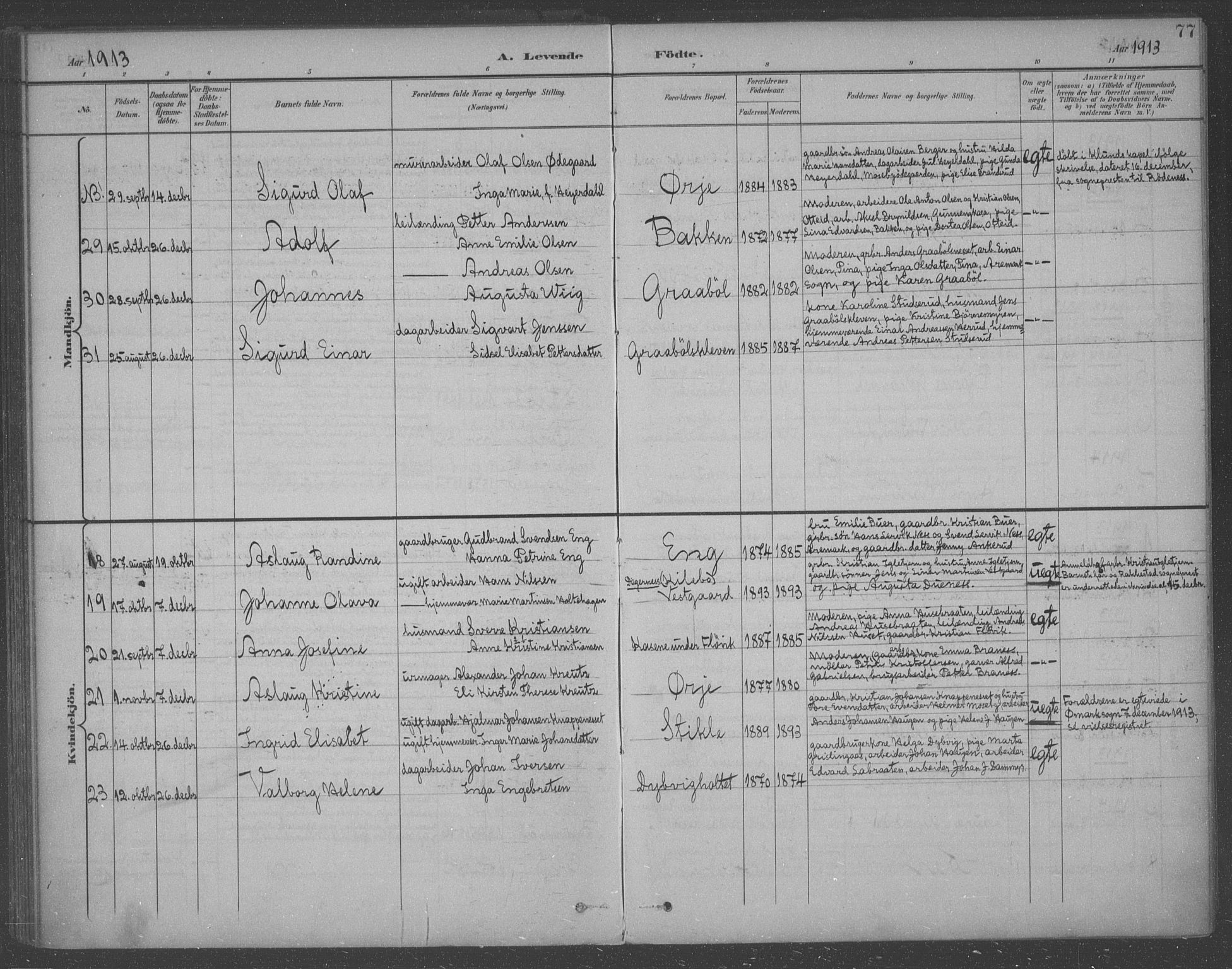 Aremark prestekontor Kirkebøker, SAO/A-10899/F/Fb/L0005: Parish register (official) no. II 5, 1895-1919, p. 77