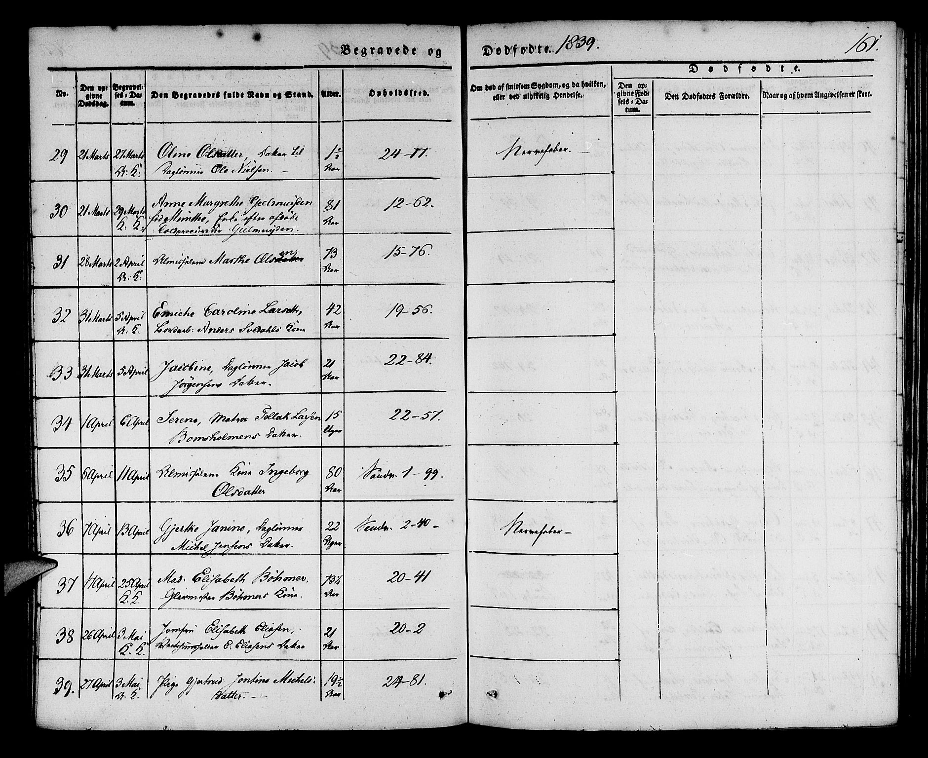 Korskirken sokneprestembete, AV/SAB-A-76101/H/Haa/L0043: Parish register (official) no. E 1, 1834-1848, p. 161