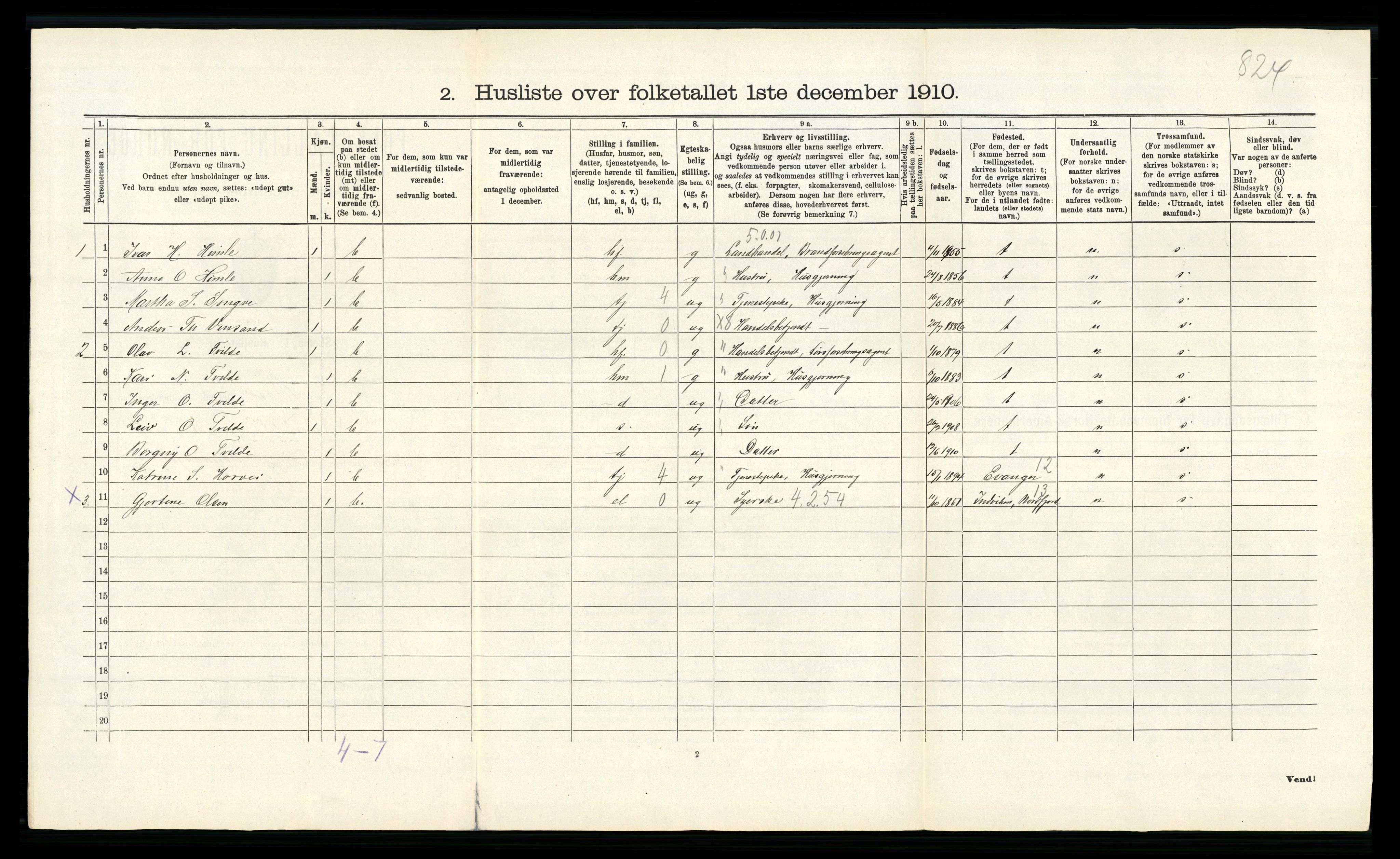 RA, 1910 census for Voss, 1910, p. 591