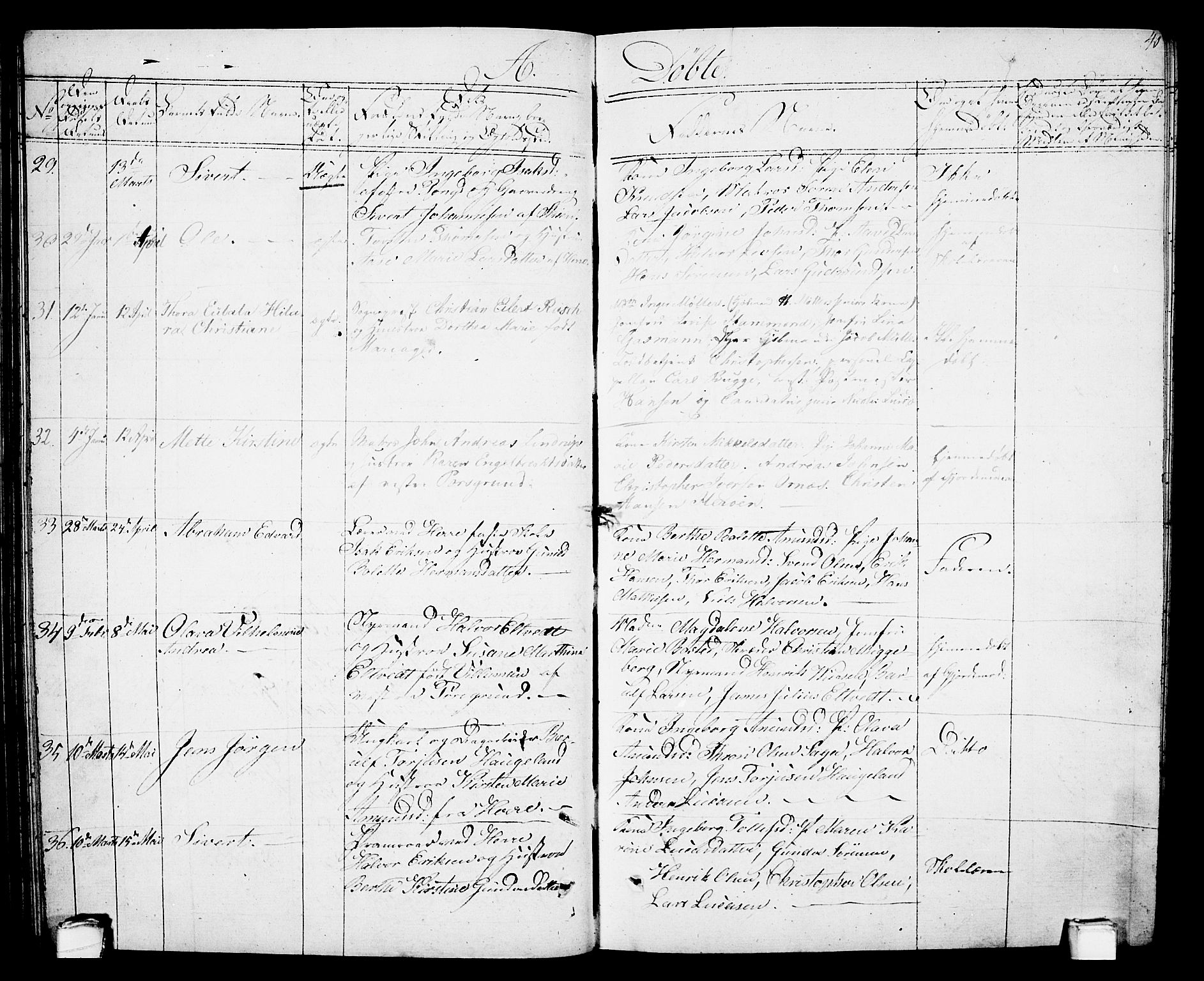 Porsgrunn kirkebøker , SAKO/A-104/G/Gb/L0002: Parish register (copy) no. II 2, 1828-1841, p. 40