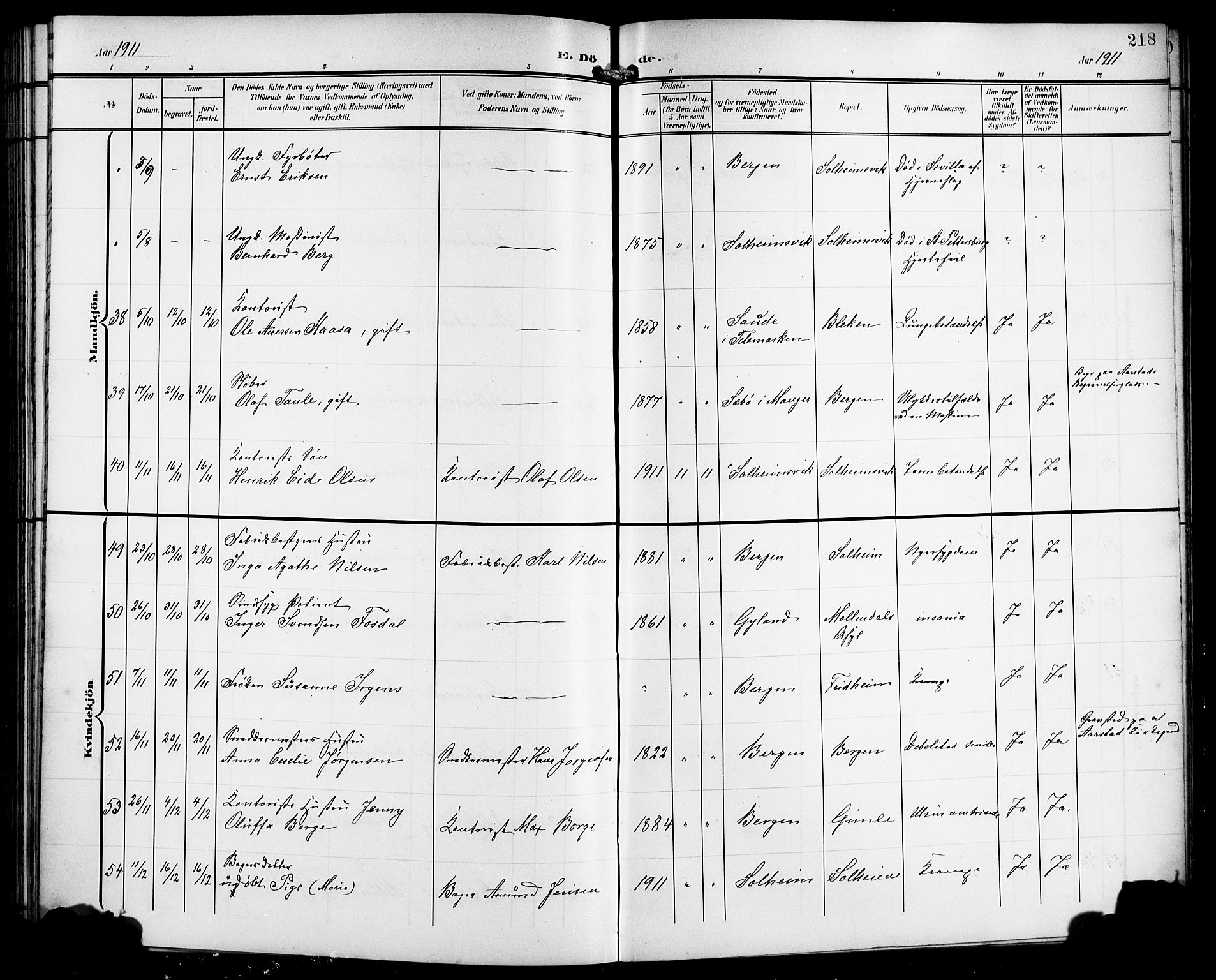 Årstad Sokneprestembete, AV/SAB-A-79301/H/Hab/L0018: Parish register (copy) no. C 1, 1902-1919, p. 218