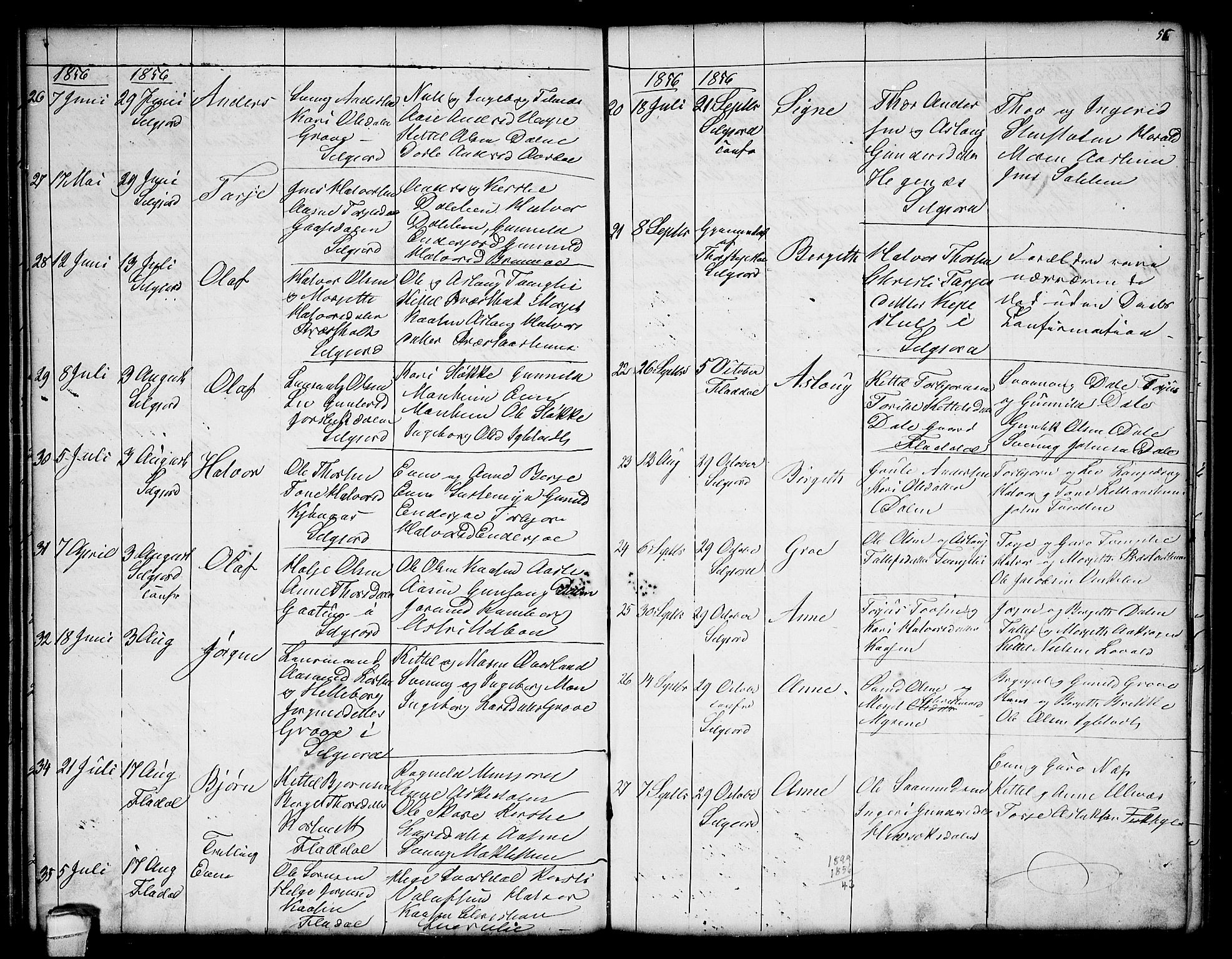 Seljord kirkebøker, AV/SAKO-A-20/G/Ga/L0002: Parish register (copy) no. I 2, 1838-1866, p. 56