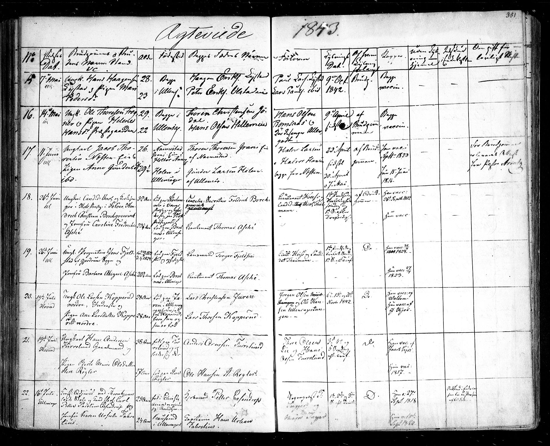 Ullensaker prestekontor Kirkebøker, SAO/A-10236a/F/Fa/L0014.b: Parish register (official) no. I 14B, 1836-1850, p. 351