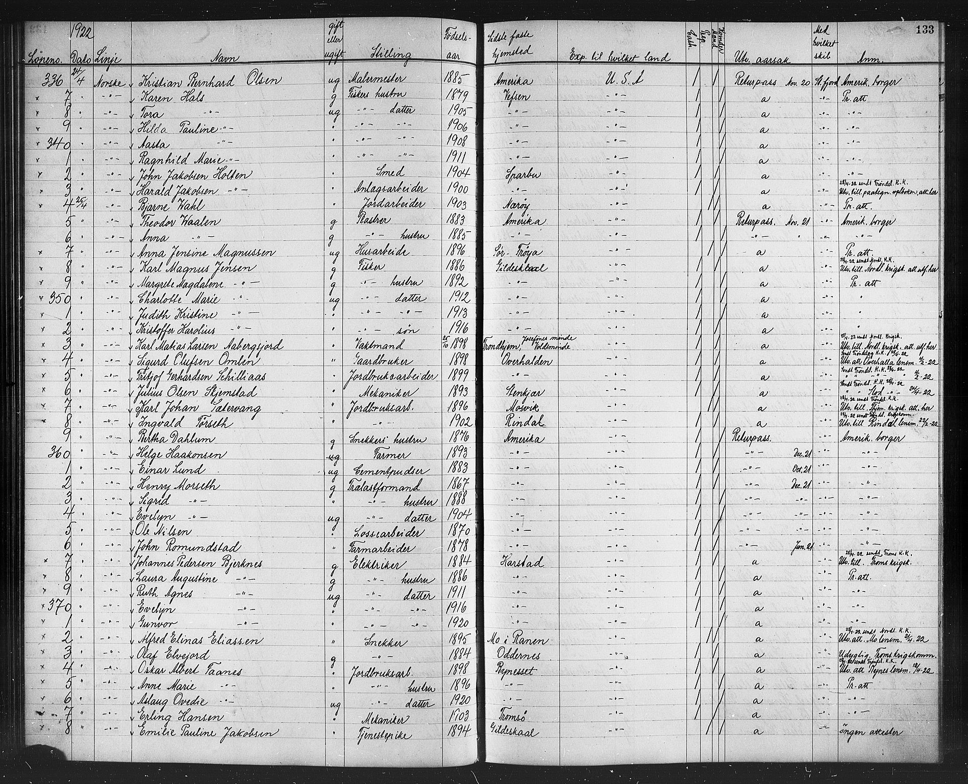 Trondheim politikammer, AV/SAT-A-1887/1/32/L0016: Emigrantprotokoll XV, 1916-1926, p. 133