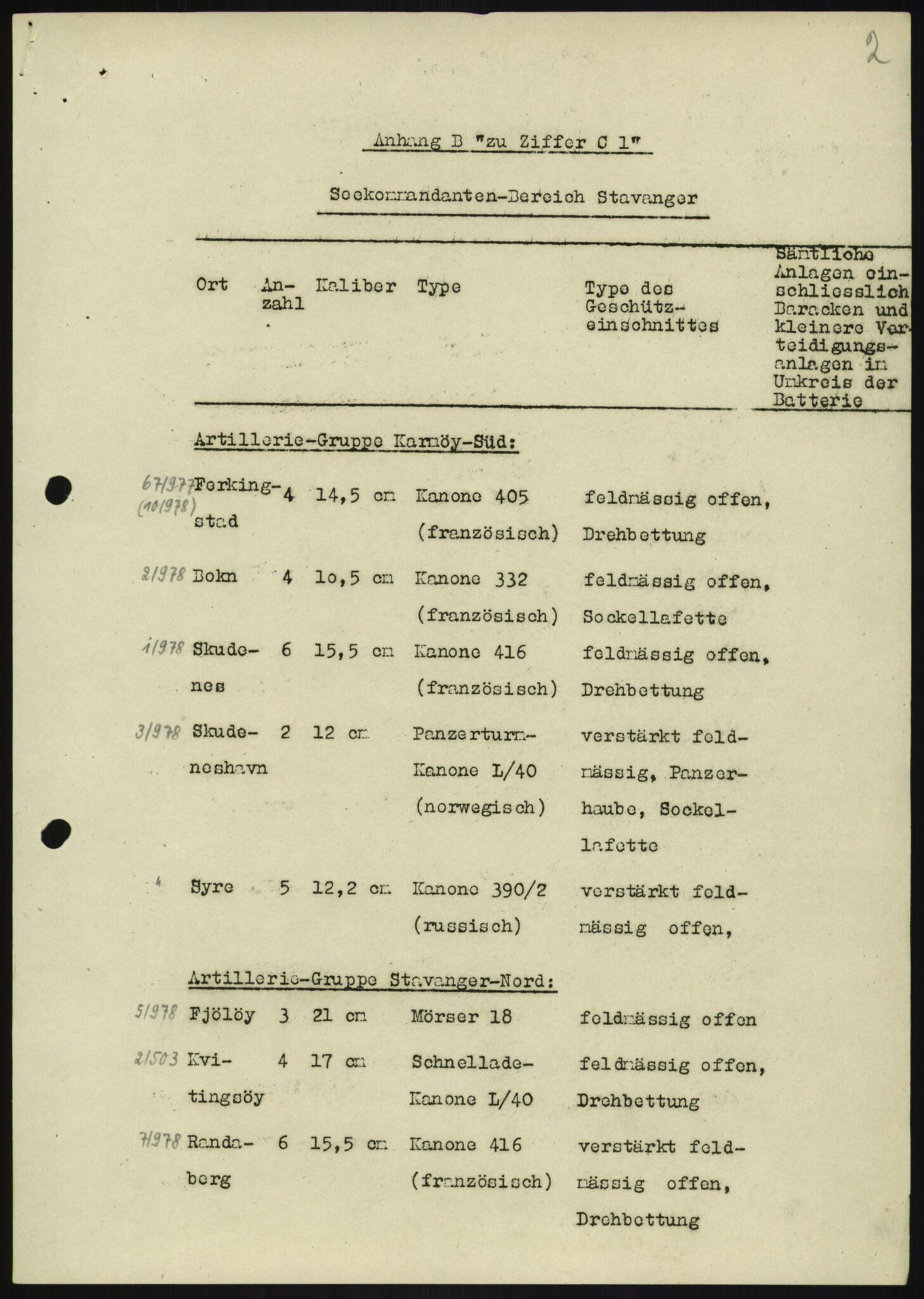 Forsvaret, Generalinspektør og sjefen for Kystartilleriet, AV/RA-RAFA-2045/F/Fa/L0016: Tyske oversiktskarter over festningsanlegg, 1940-1945, p. 121